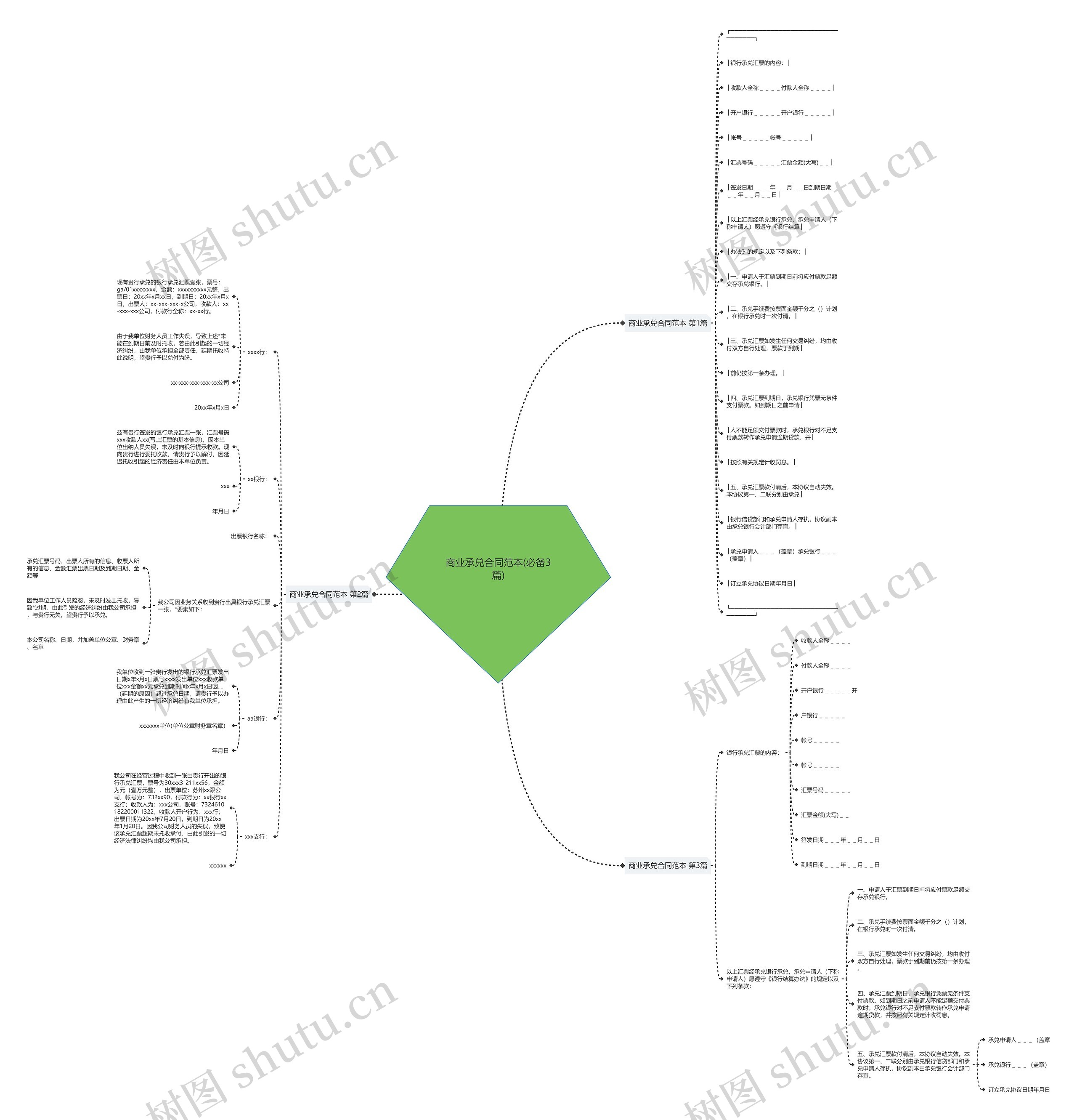商业承兑合同范本(必备3篇) 商业承兑合同范本(必备3篇)