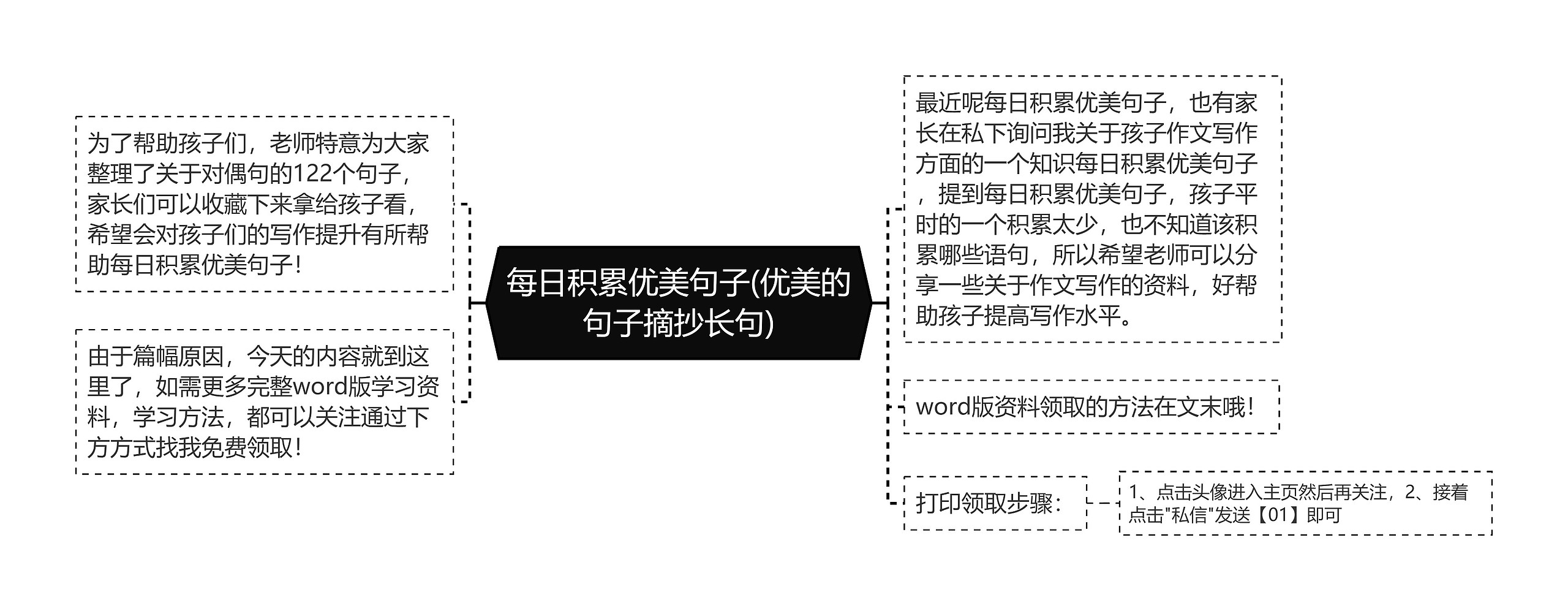 每日积累优美句子(优美的句子摘抄长句) 每日积累优美句子(优美的句子摘抄长句)