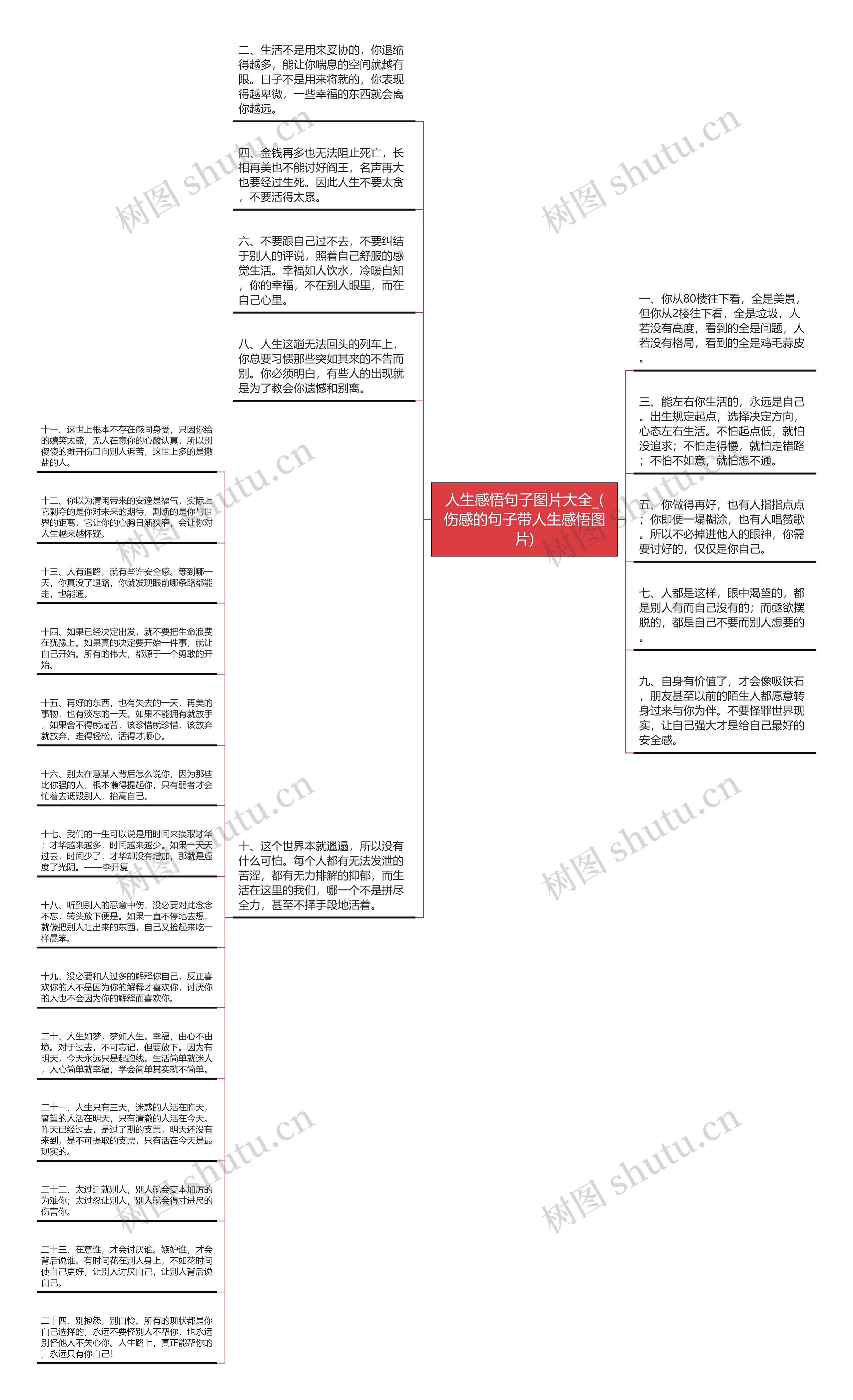 人生感悟句子图片大全_(伤感的句子带人生感悟图片)