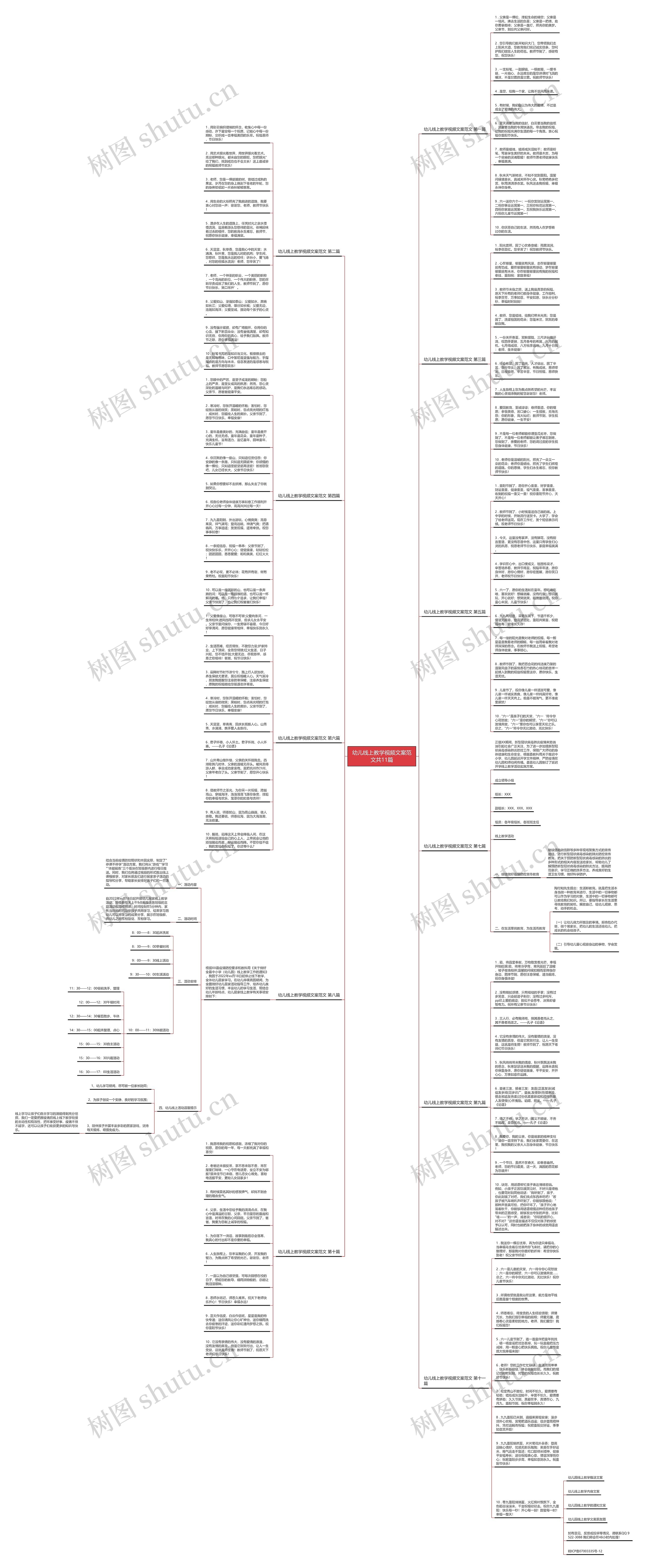 幼儿线上教学视频文案范文共11篇思维导图