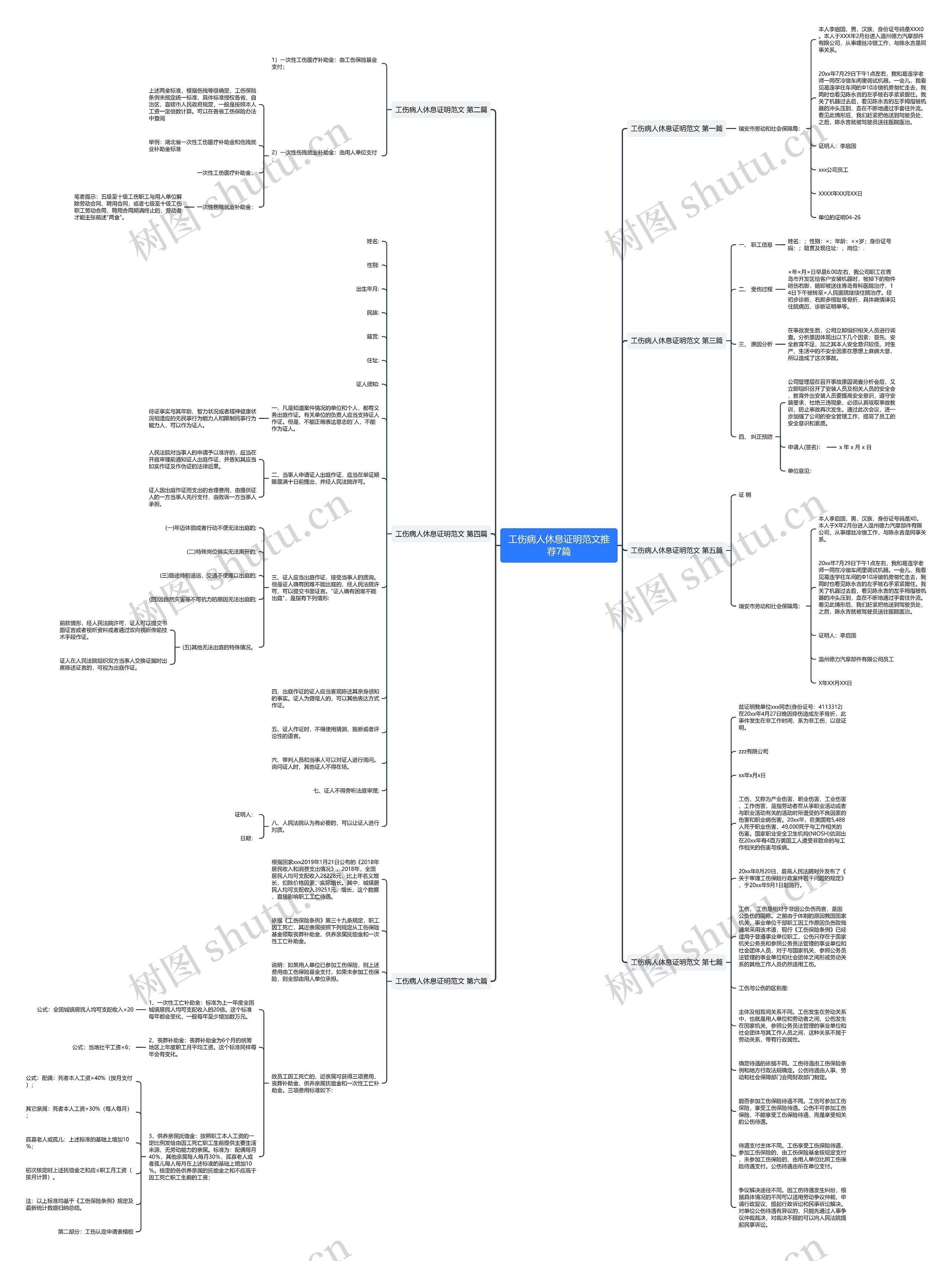 工伤病人休息证明范文推荐7篇思维导图