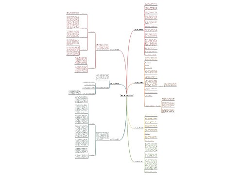 春晚汇报工作总结(共7篇)