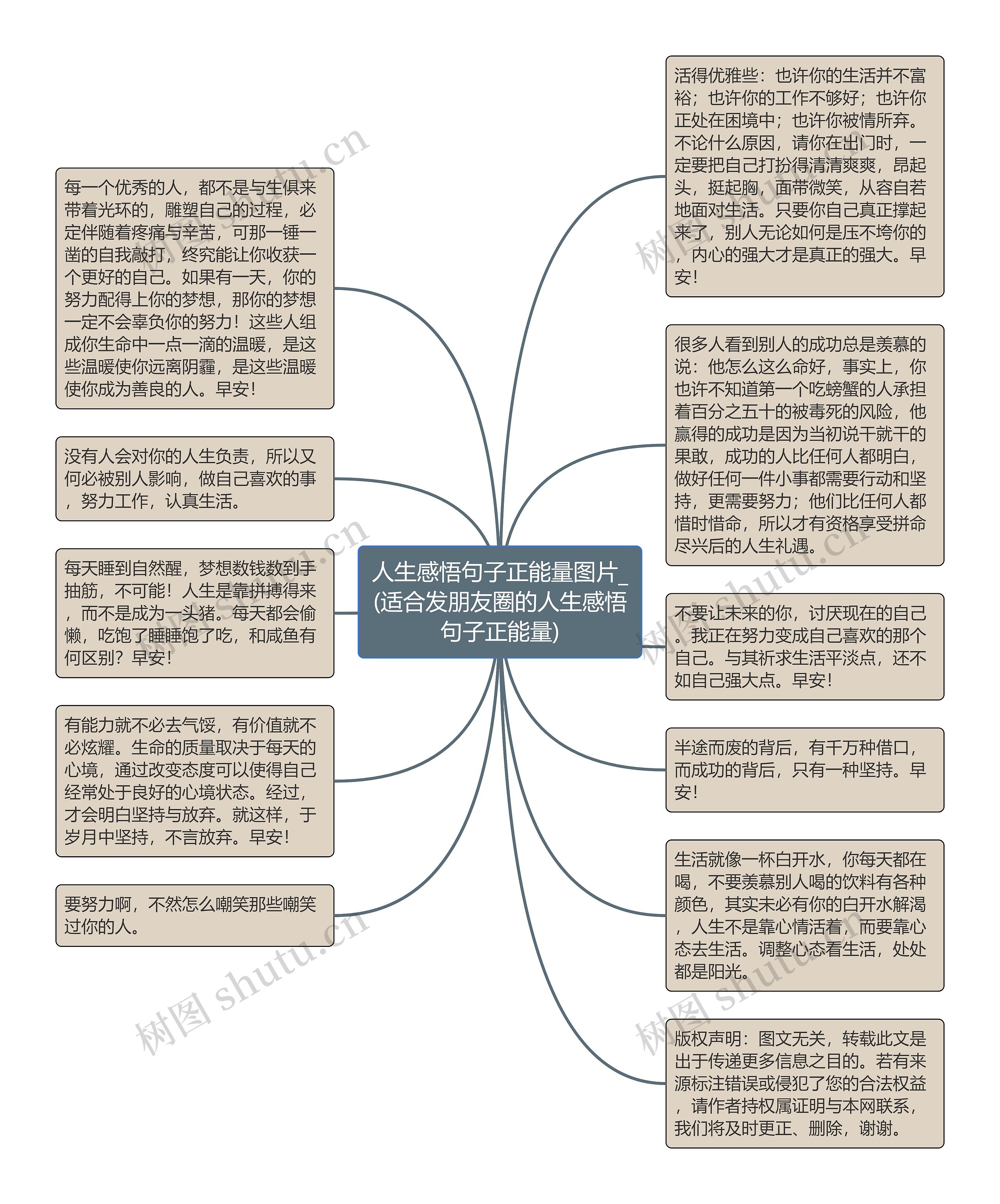 人生感悟句子正能量图片_(适合发朋友圈的人生感悟句子正能量)