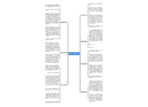 昆虫作文(精选7篇) 昆虫作文(精选7篇)