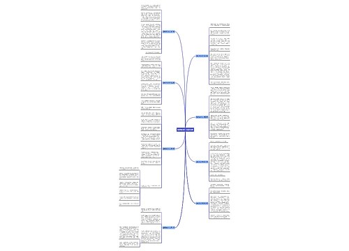 蹦极游戏作文精选8篇 蹦极游戏作文精选8篇