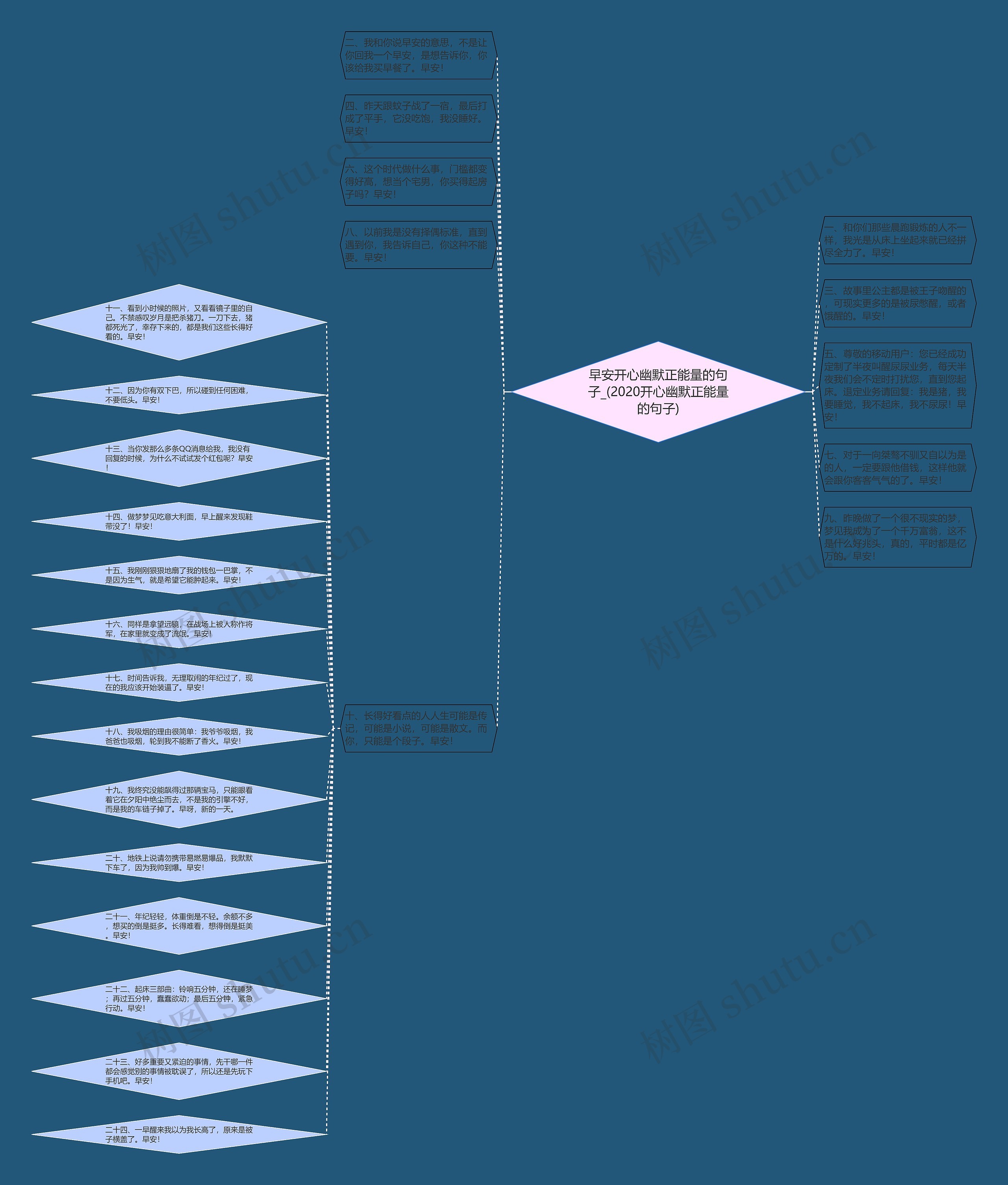 早安开心幽默正能量的句子_(2020开心幽默正能量的句子) 早安开心幽默正能量的句子_(2020开心幽默正能量的句子)