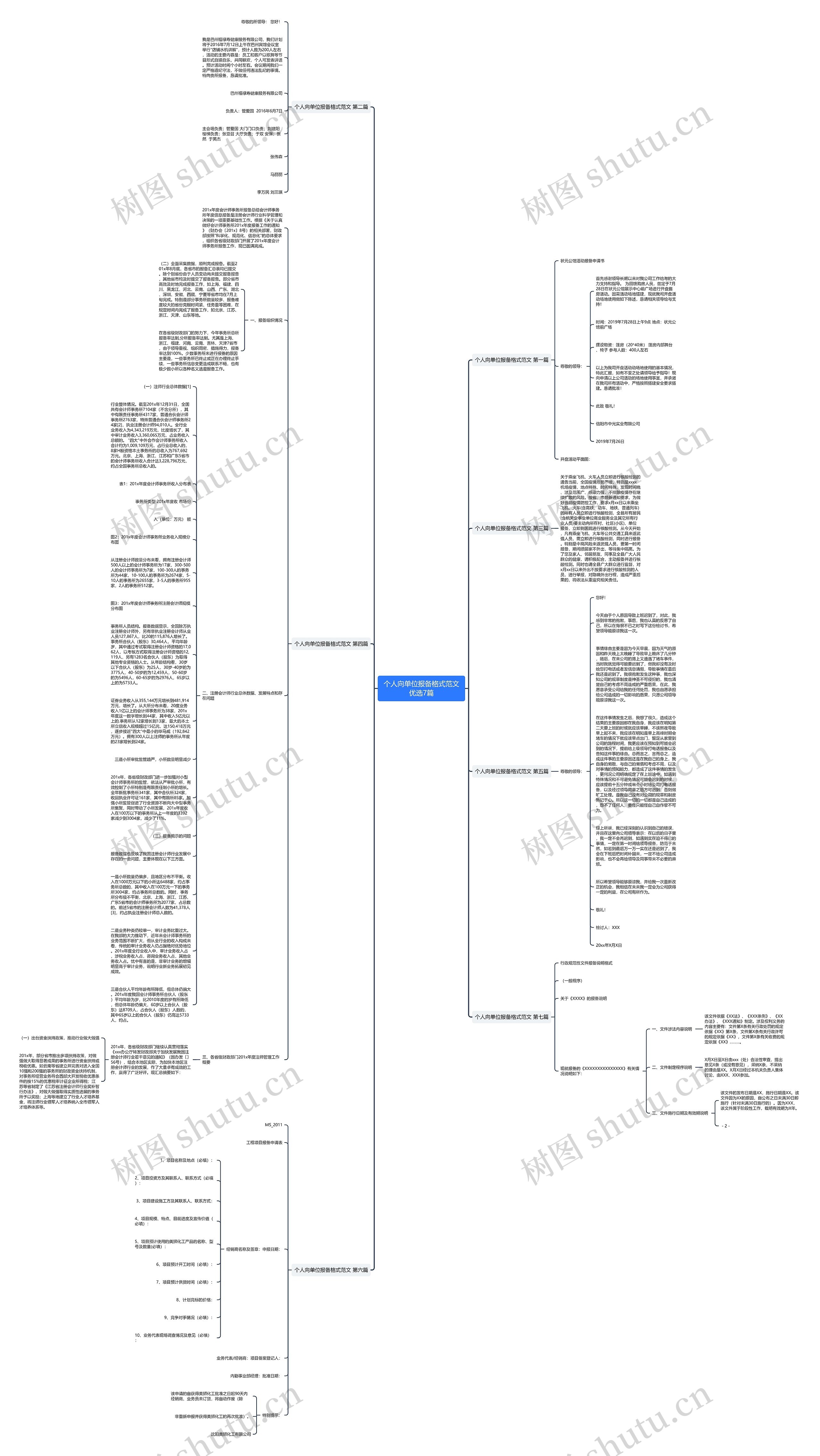 个人向单位报备格式范文优选7篇思维导图