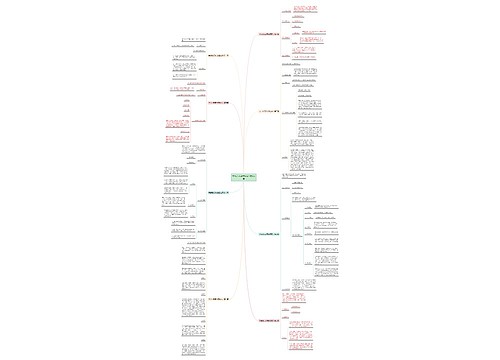 学生姓氏研究报告范文共8篇 学生姓氏研究报告范文共8篇