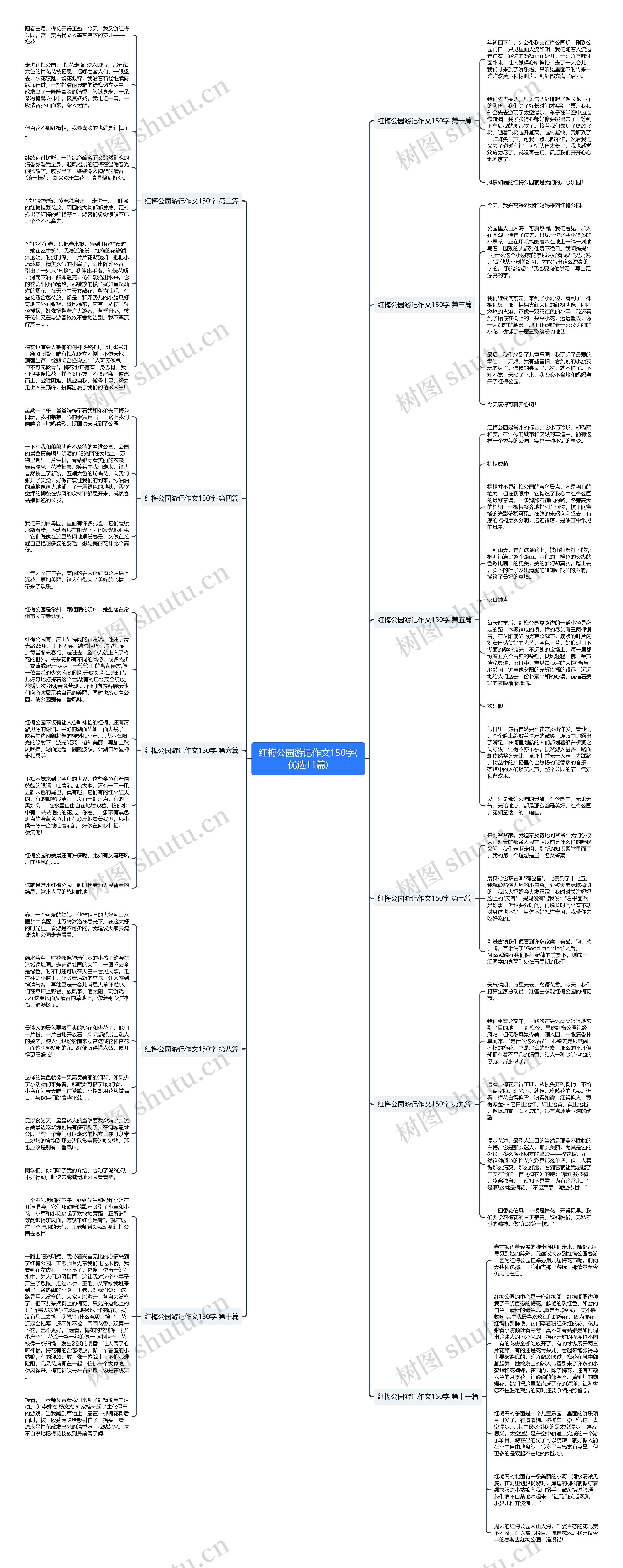 红梅公园游记作文150字(优选11篇) 红梅公园游记作文150字(优选11篇)