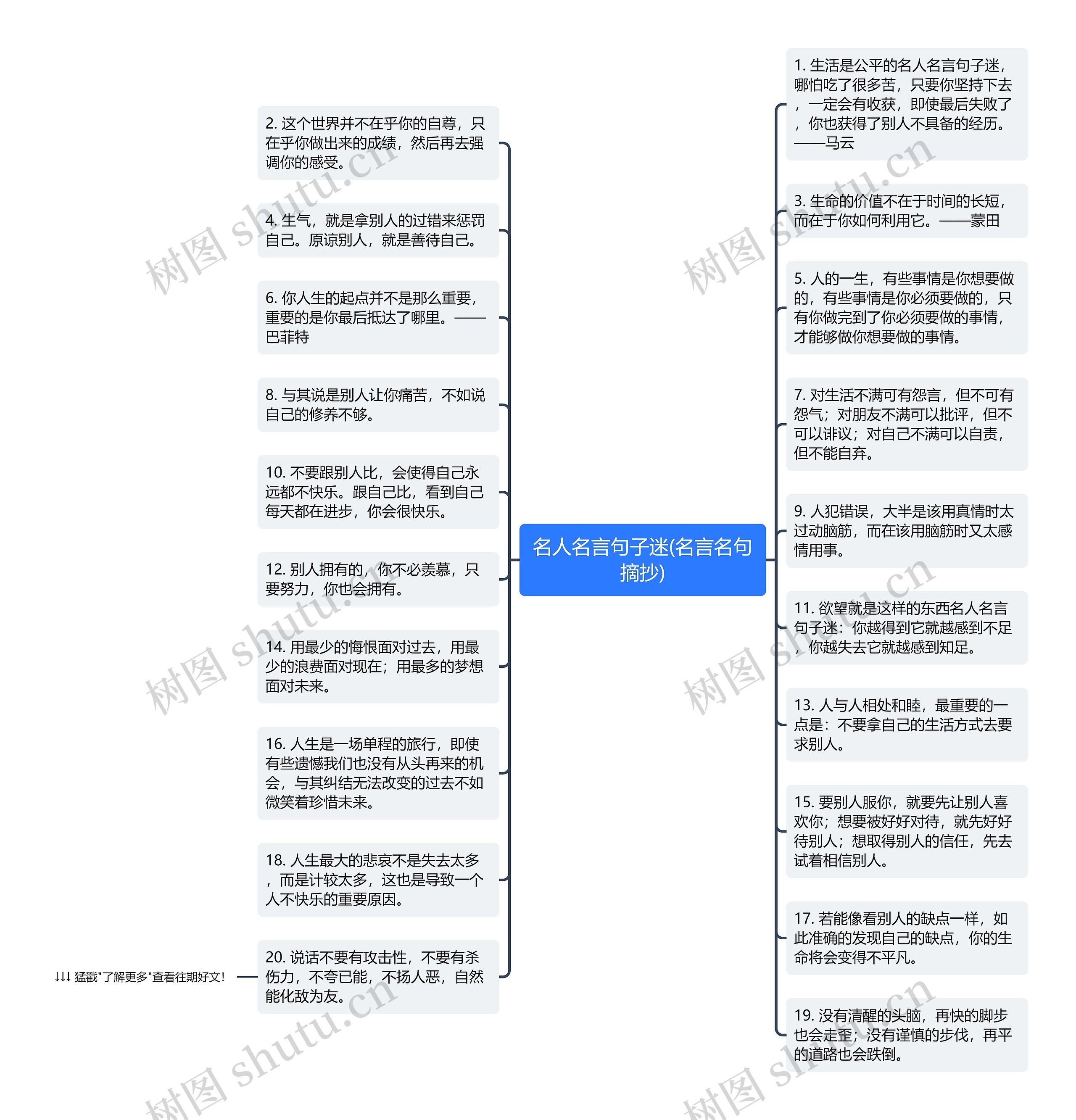 名人名言句子迷(名言名句摘抄)