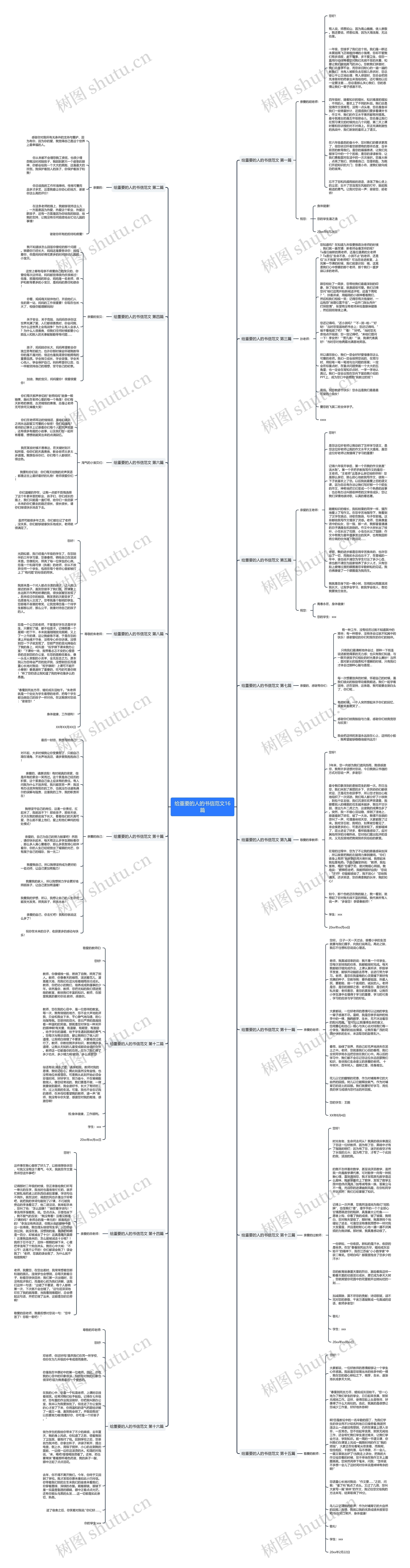 给重要的人的书信范文16篇 给重要的人的书信范文16篇