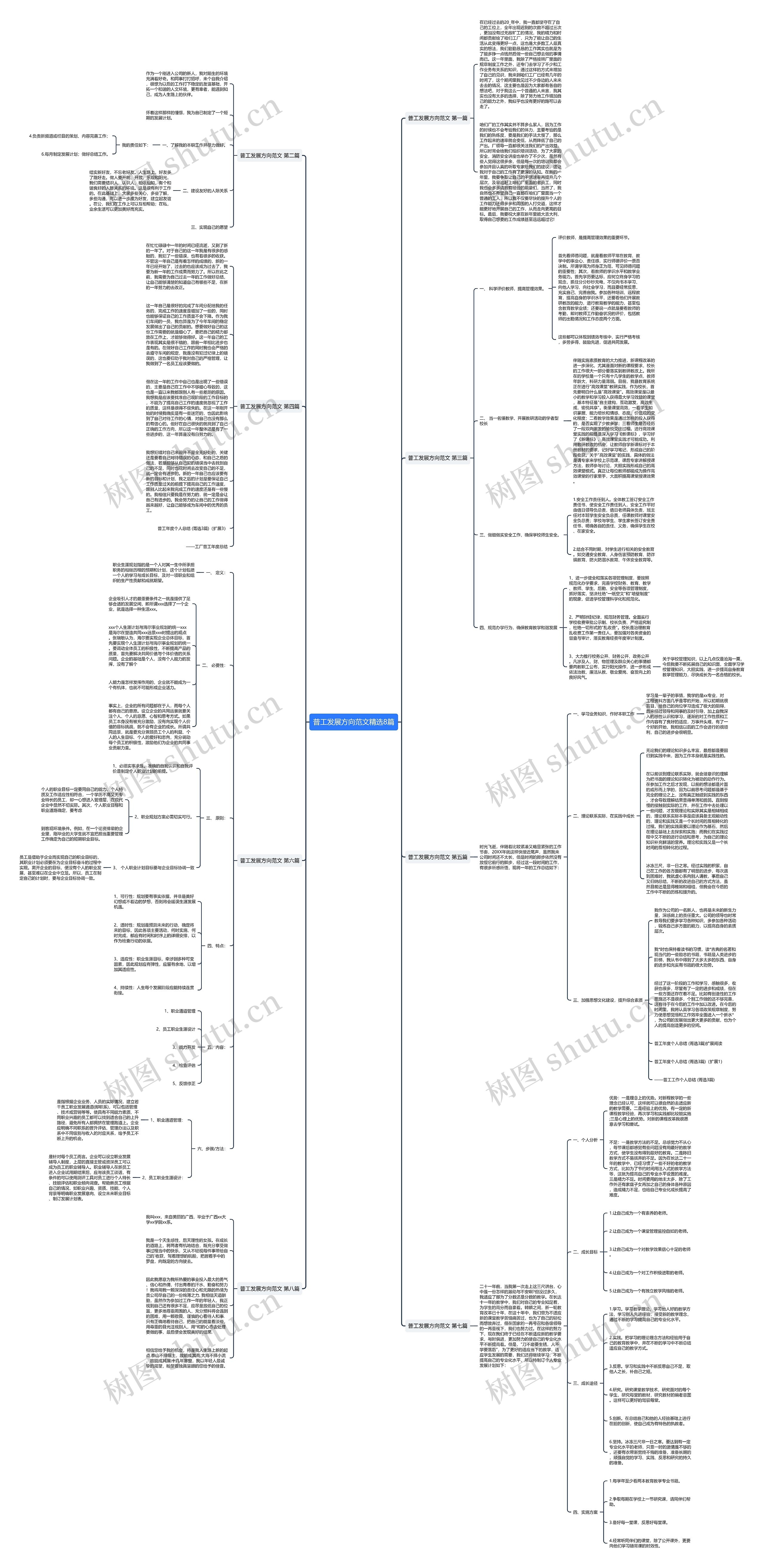 普工发展方向范文精选8篇思维导图