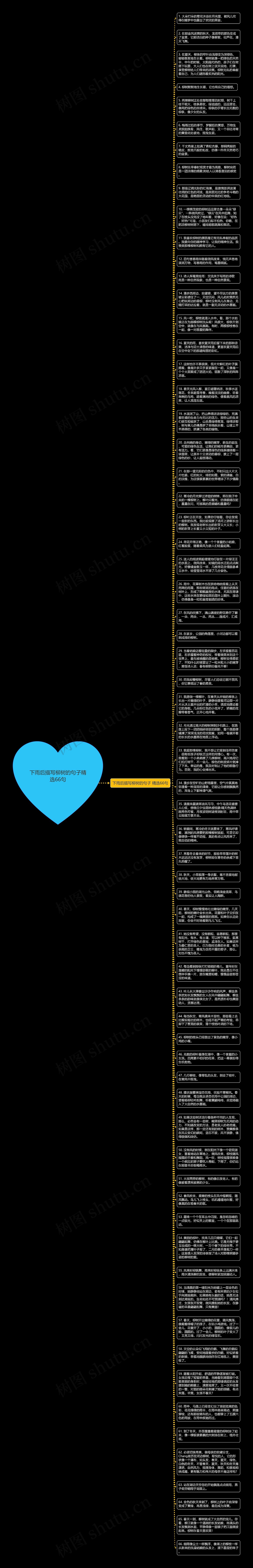 下雨后描写柳树的句子精选66句思维导图