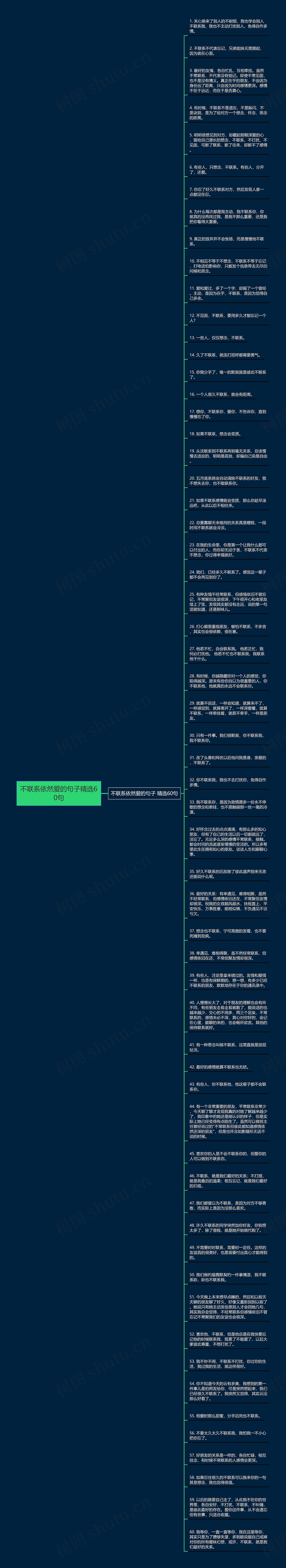 不联系依然爱的句子精选60句