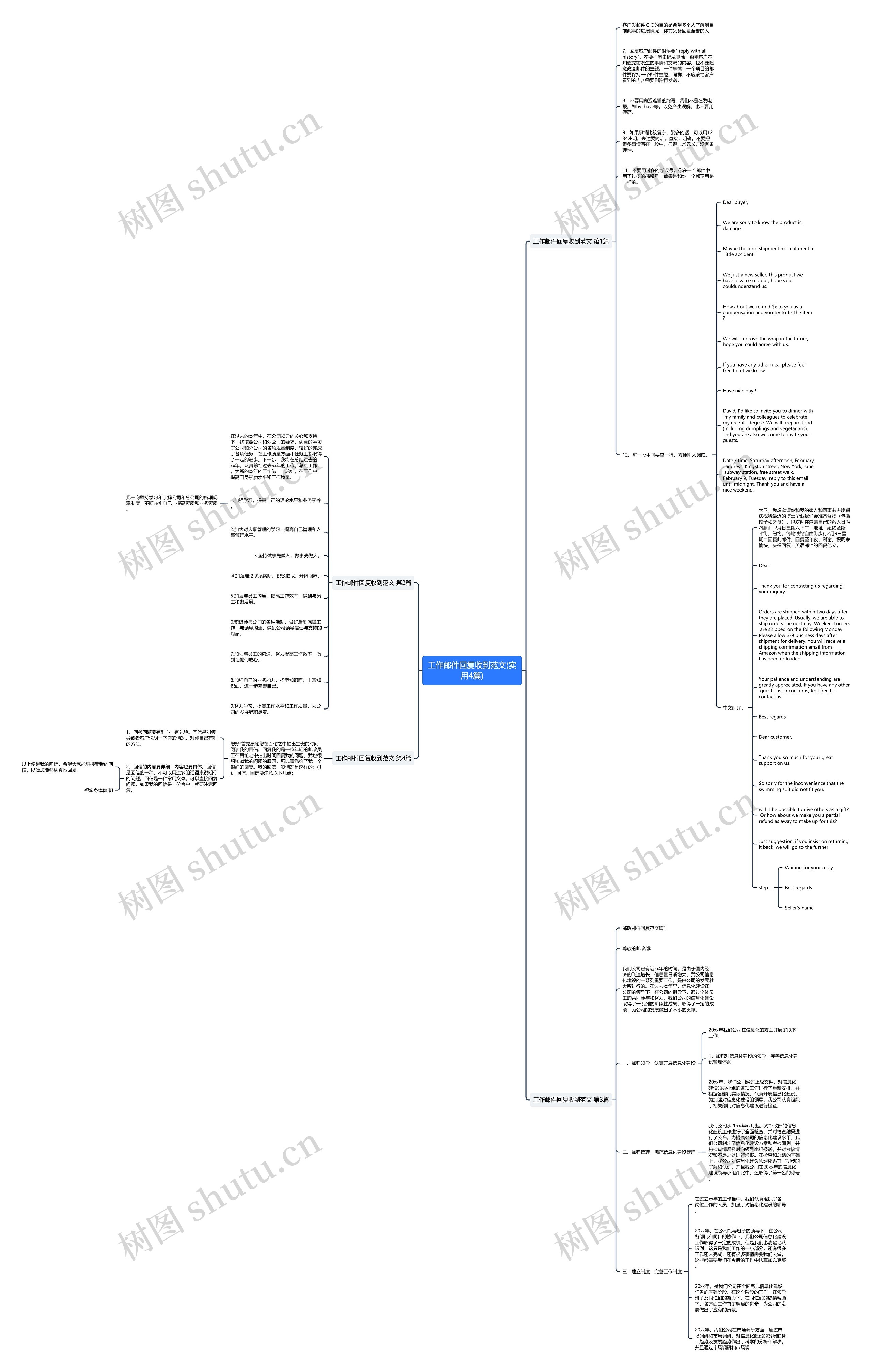 工作邮件回复收到范文(实用4篇)思维导图