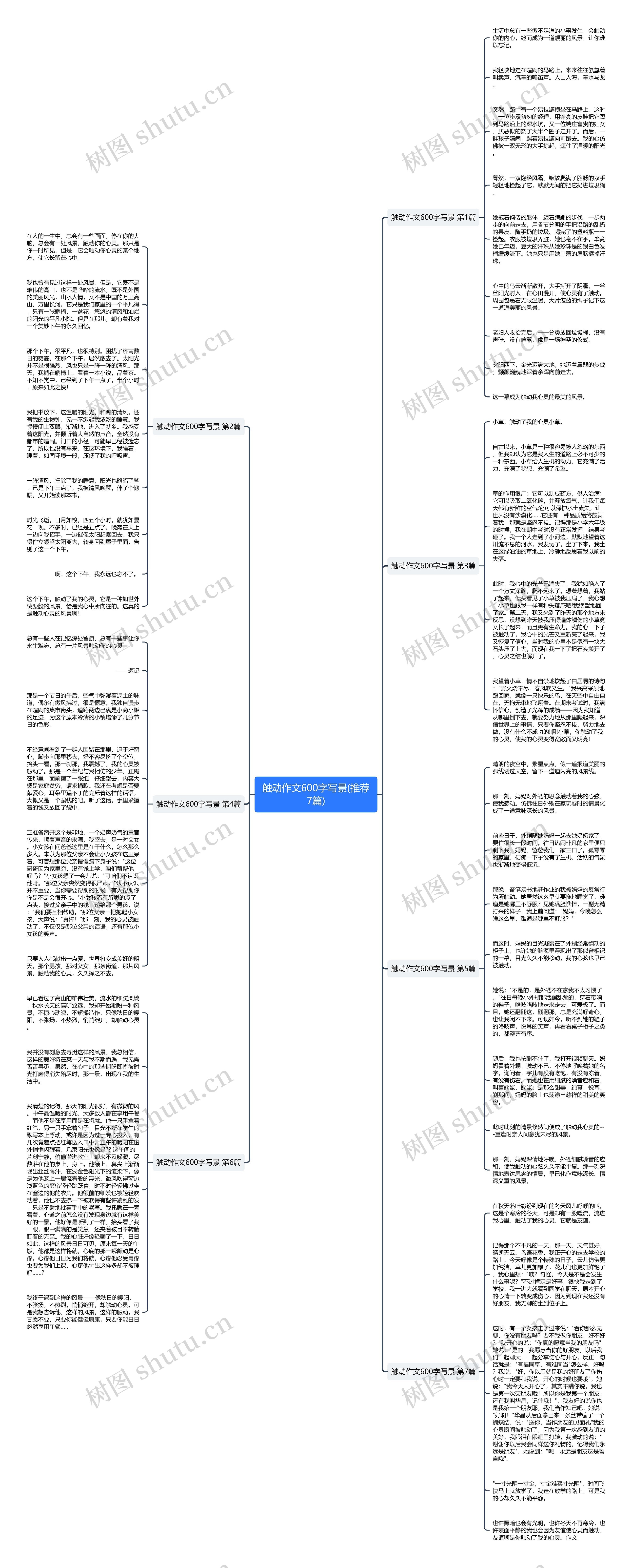 触动作文600字写景(推荐7篇)思维导图