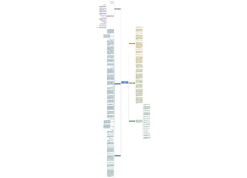 纺织公司规划范文大全精选6篇 纺织公司规划范文大全精选6篇