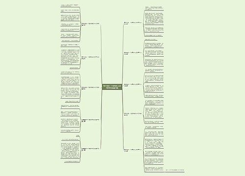 我学会的一个游戏作文200字作文优选10篇