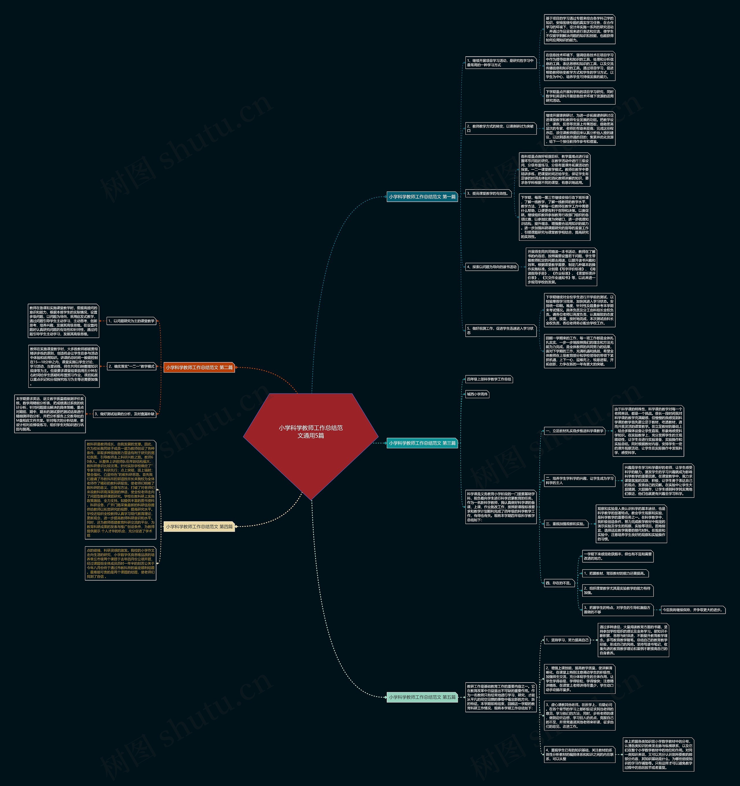 小学科学教师工作总结范文通用5篇 小学科学教师工作总结范文通用5篇