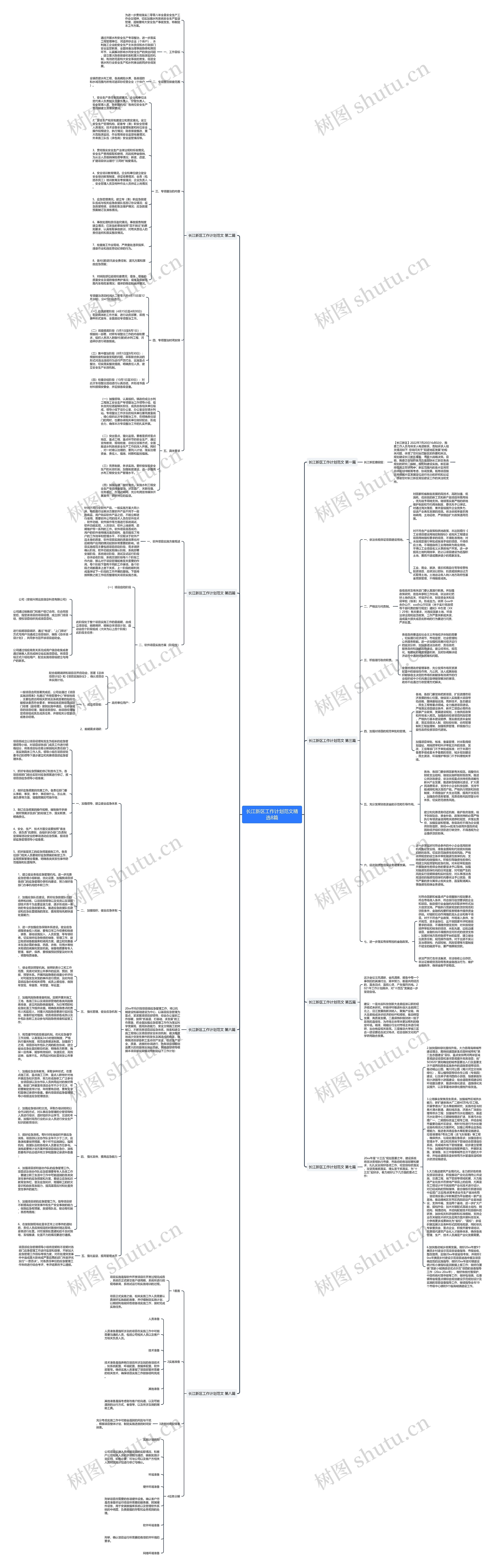 长江新区工作计划范文精选8篇思维导图