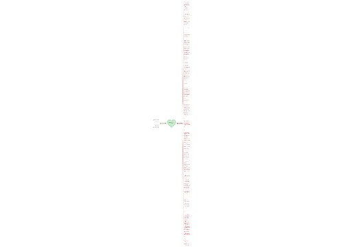 与圣诞节有关的简单英语句子精选143句