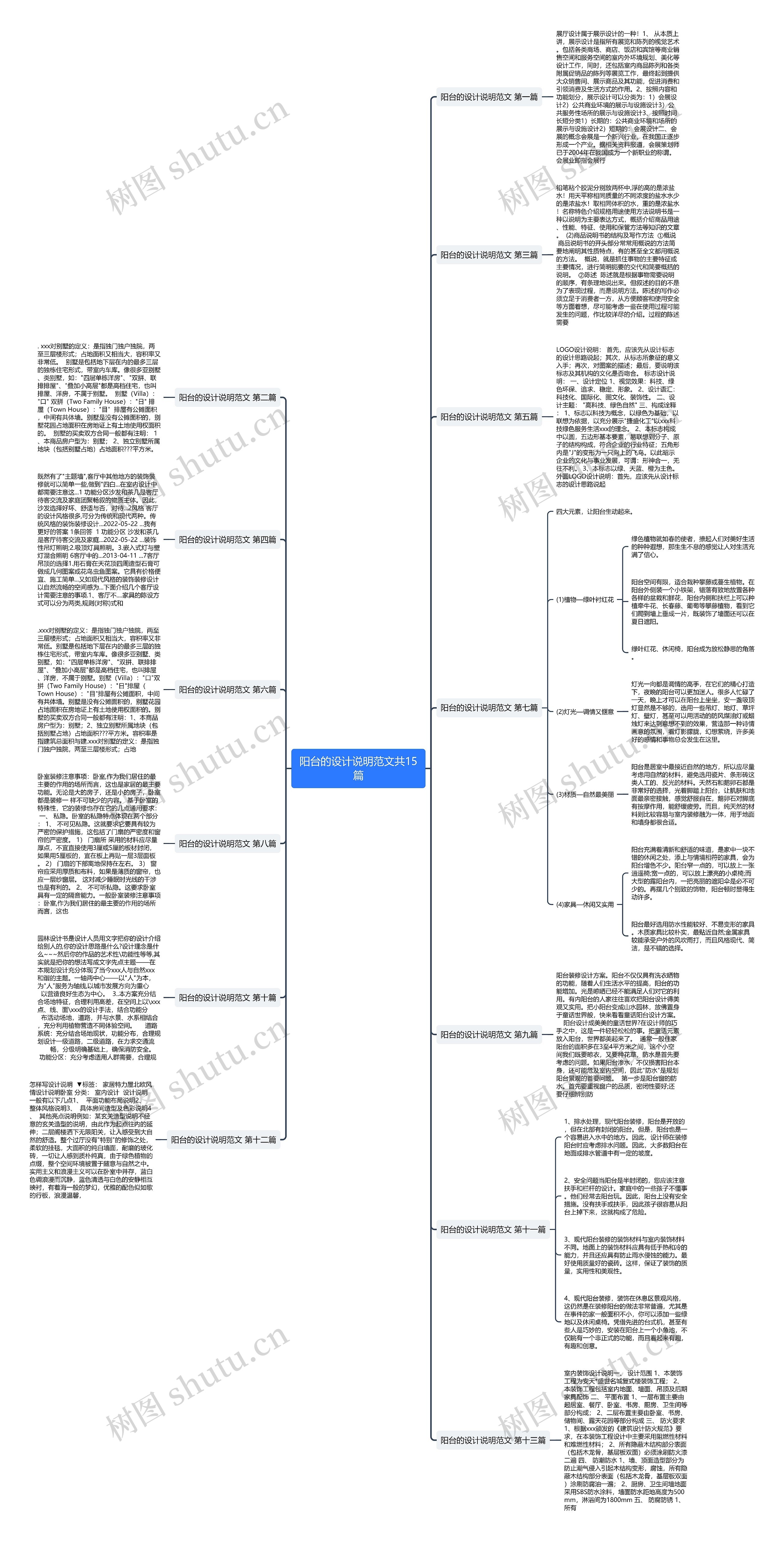 阳台的设计说明范文共15篇思维导图