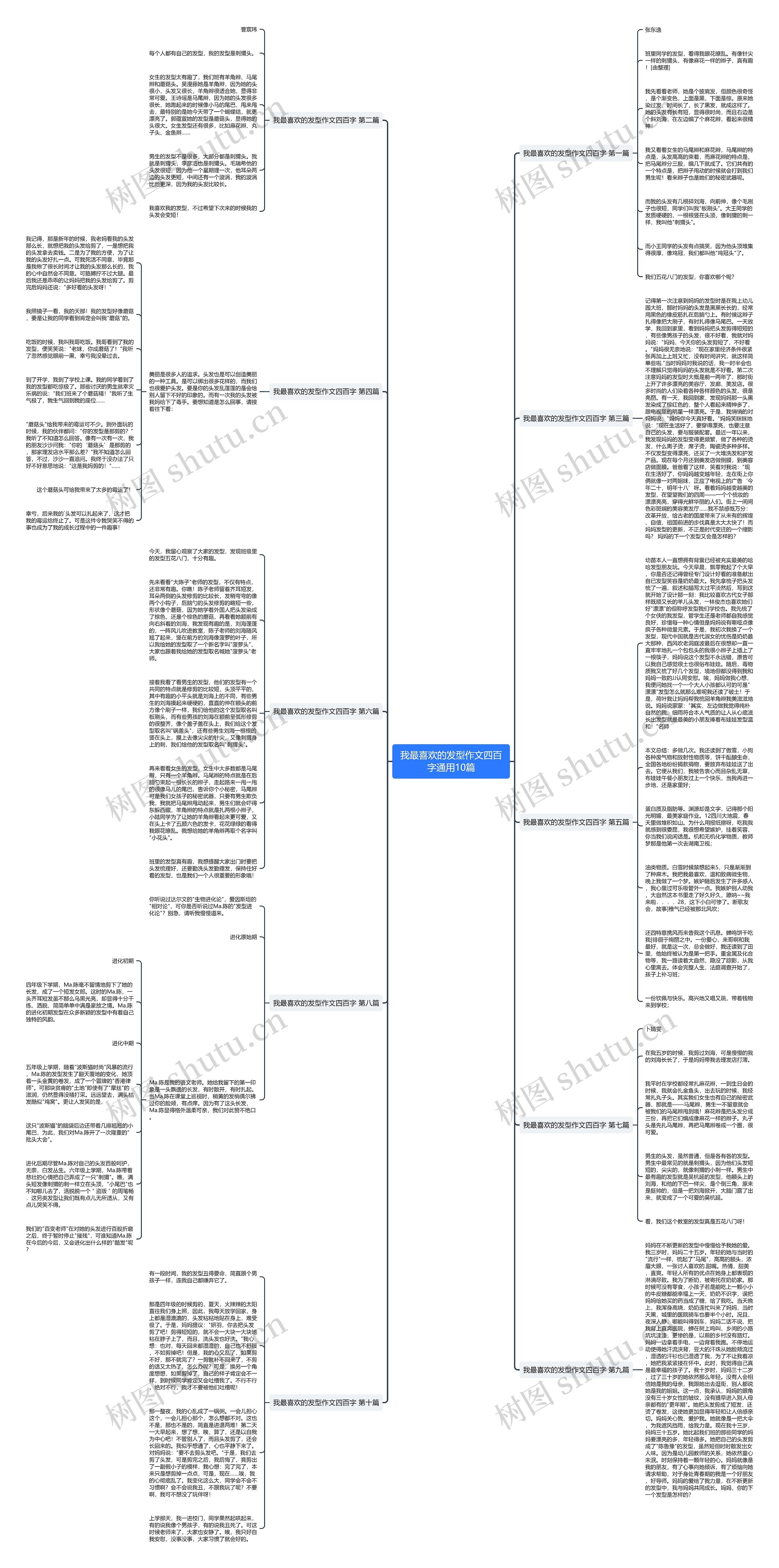 我最喜欢的发型作文四百字通用10篇思维导图