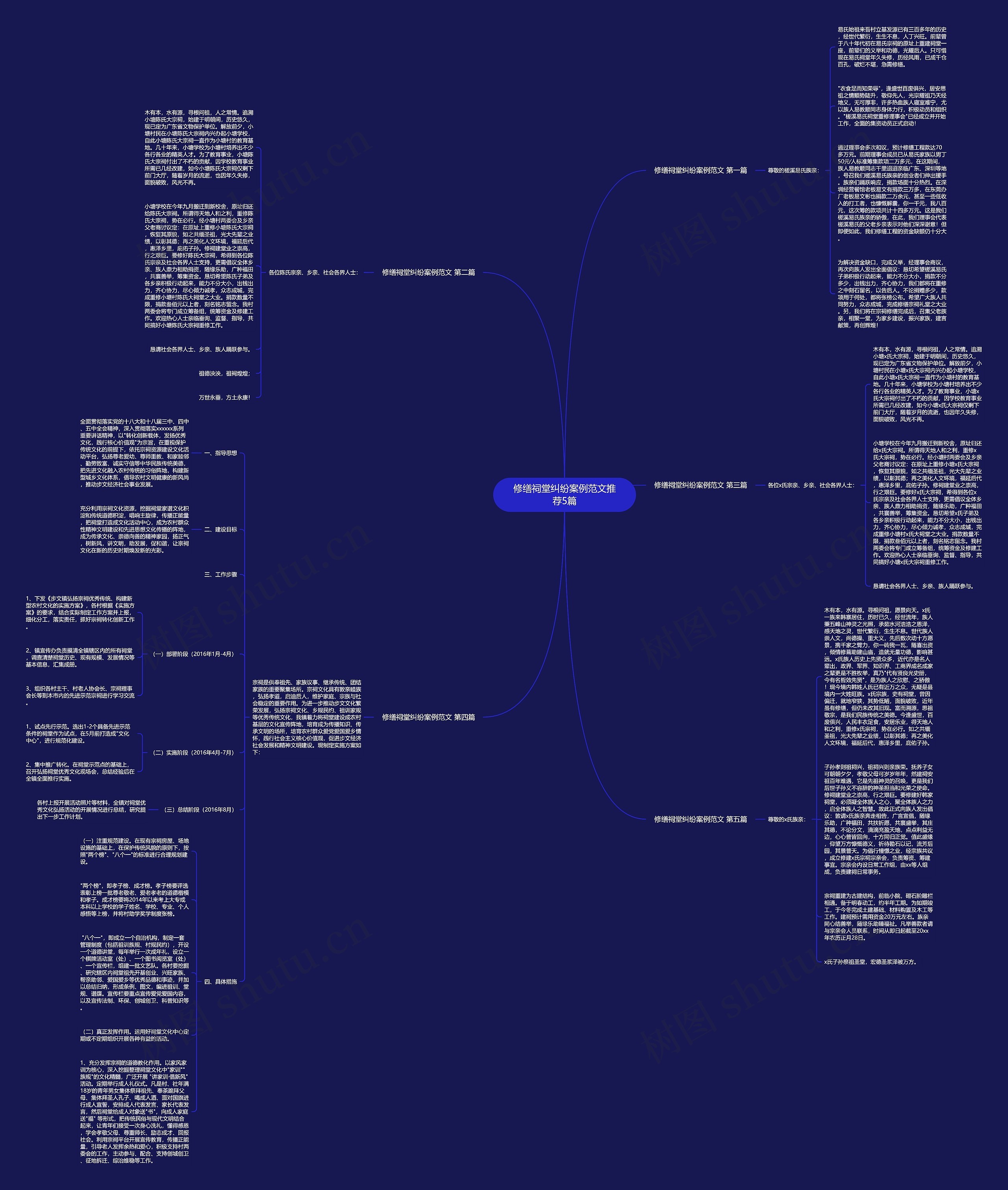 修缮祠堂纠纷案例范文推荐5篇思维导图高清图 修缮祠堂纠纷案例范文推荐5篇思维导图