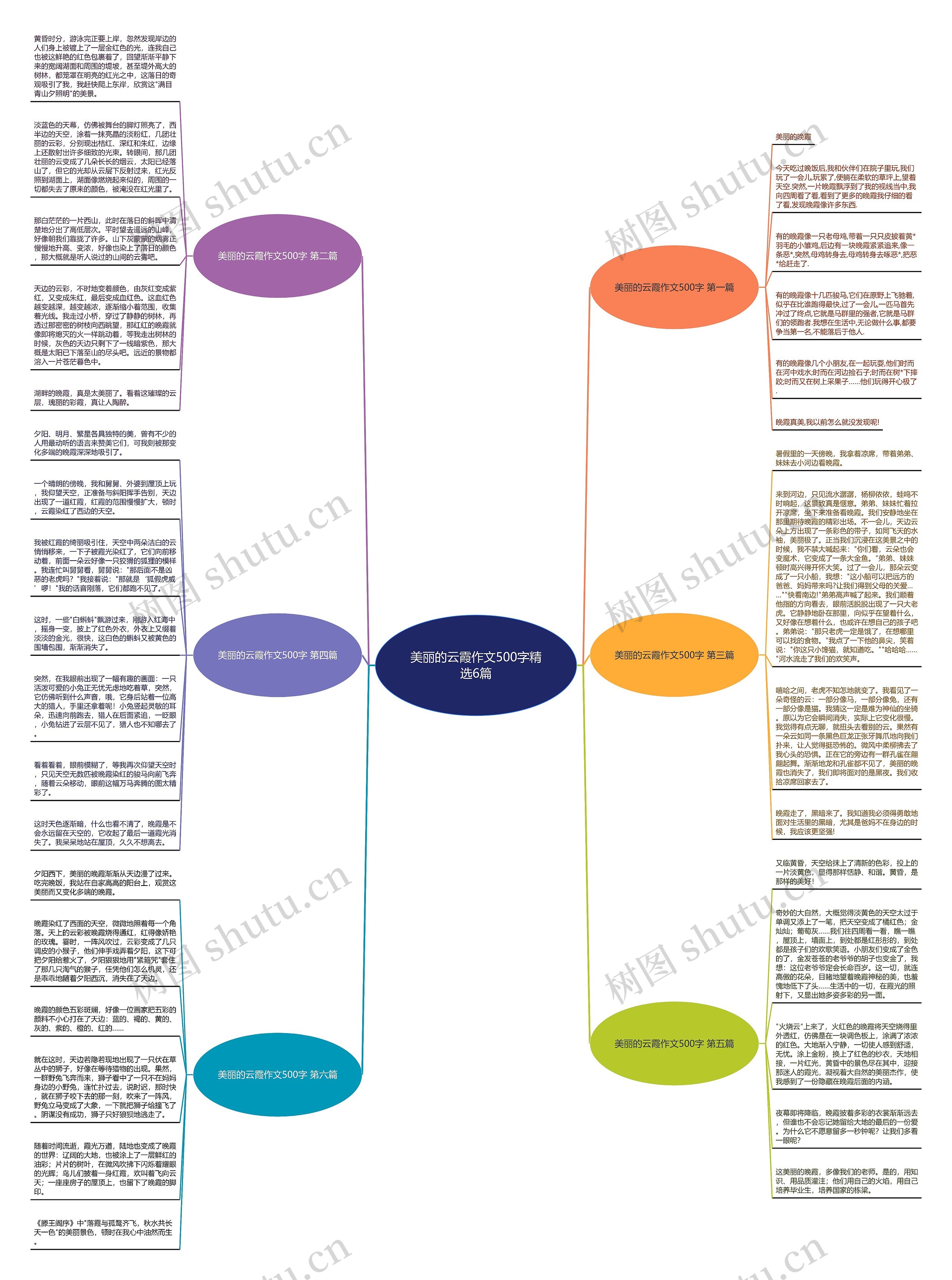 美丽的云霞作文500字精选6篇 美丽的云霞作文500字精选6篇