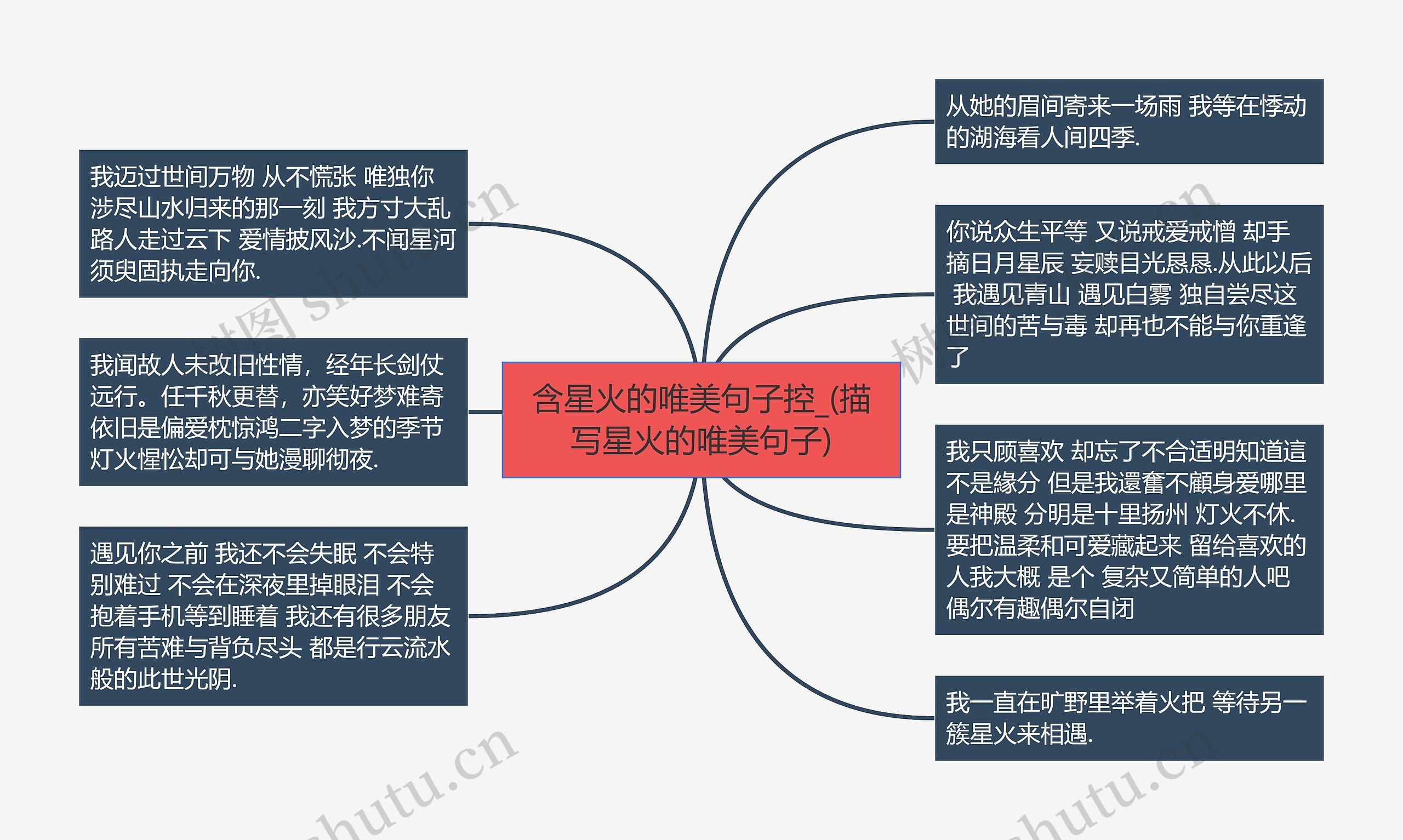 含星火的唯美句子控_(描写星火的唯美句子) 含星火的唯美句子控_(描写星火的唯美句子)