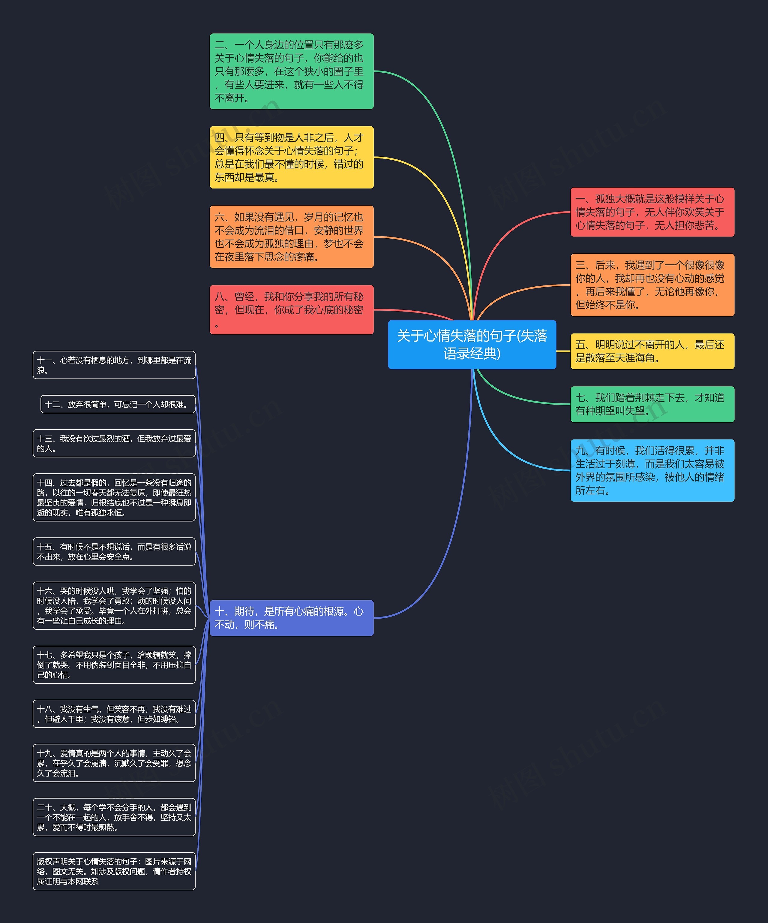 关于心情失落的句子(失落语录经典) 关于心情失落的句子(失落语录经典)