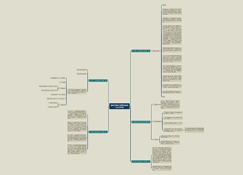 检察分院春节慰问方案范文(实用5篇) 检察分院春节慰问方案范文(实用5篇)