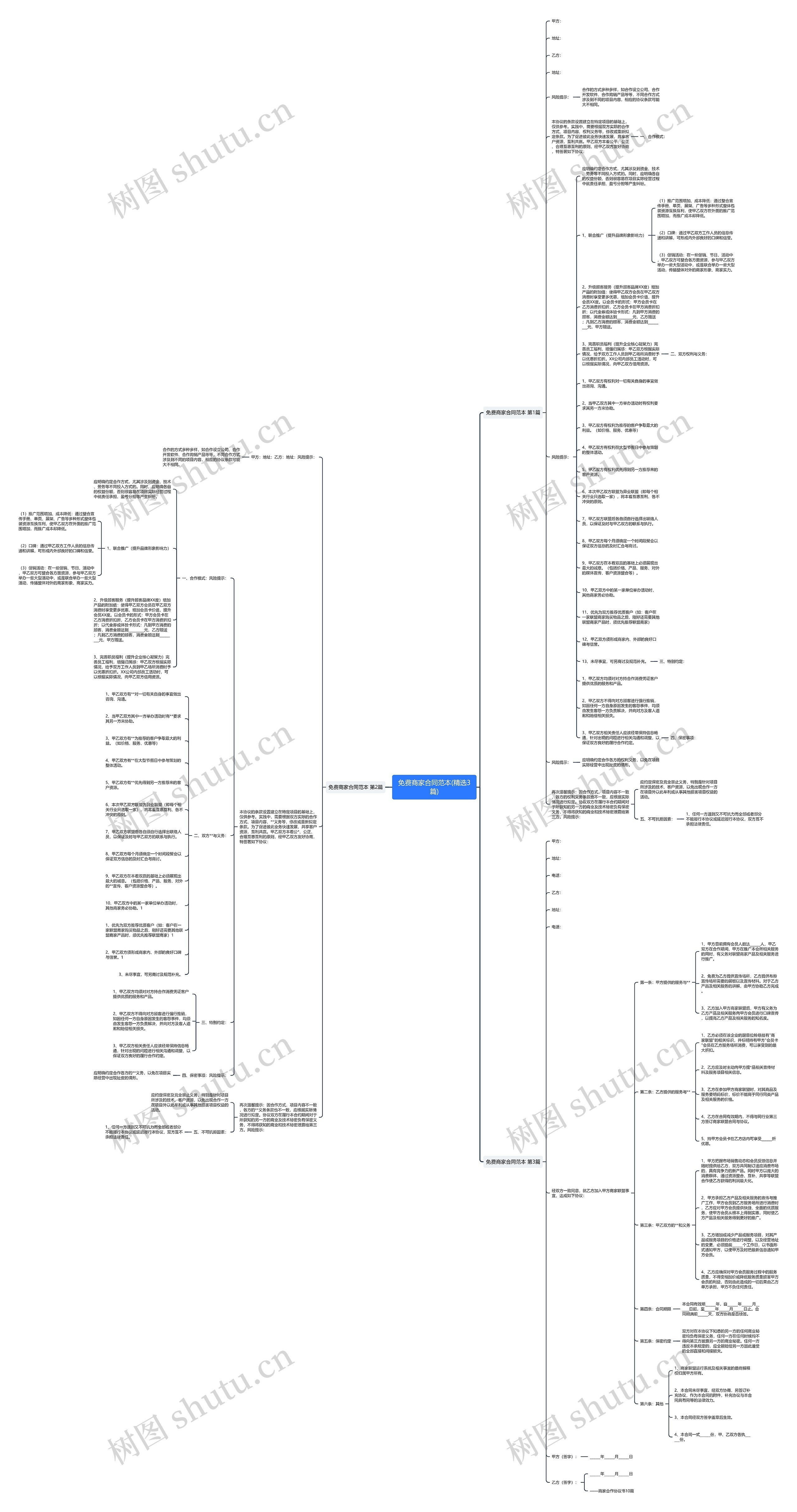 免费商家合同范本(精选3篇)思维导图