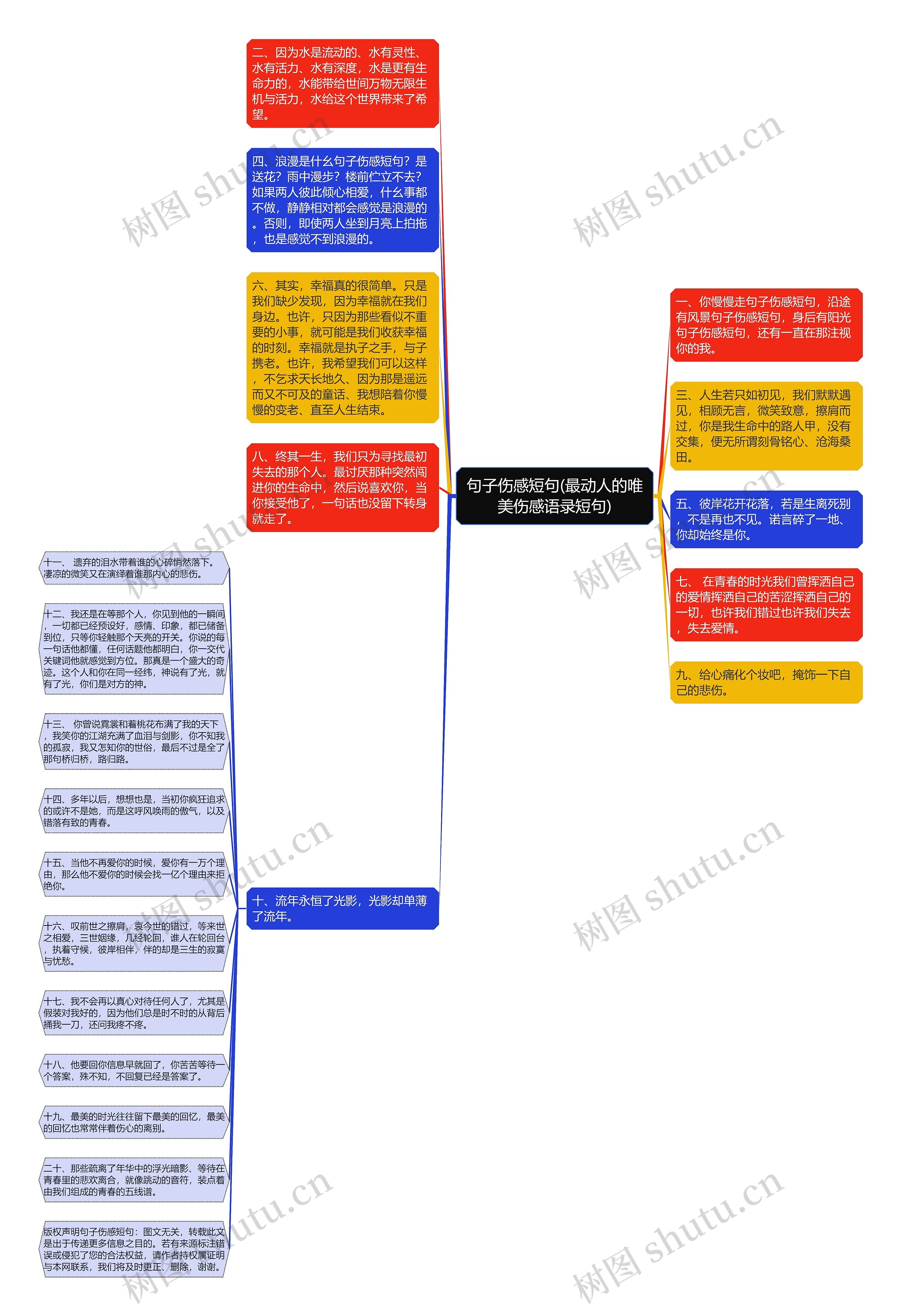 句子伤感短句(最动人的唯美伤感语录短句)