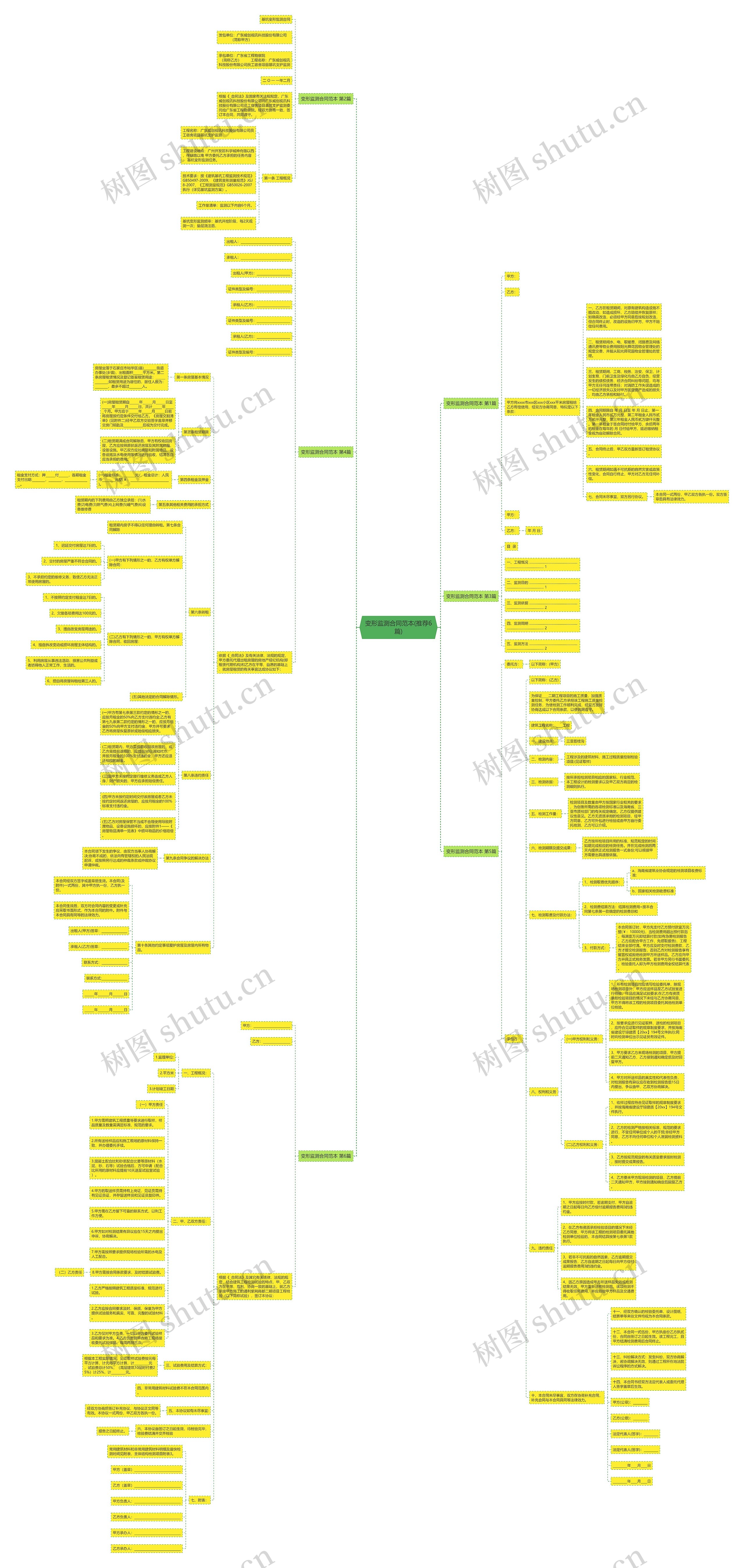 变形监测合同范本(推荐6篇) 变形监测合同范本(推荐6篇)