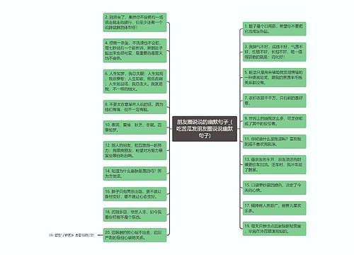 朋友圈说说的幽默句子_(吃苦瓜发朋友圈说说幽默句子)