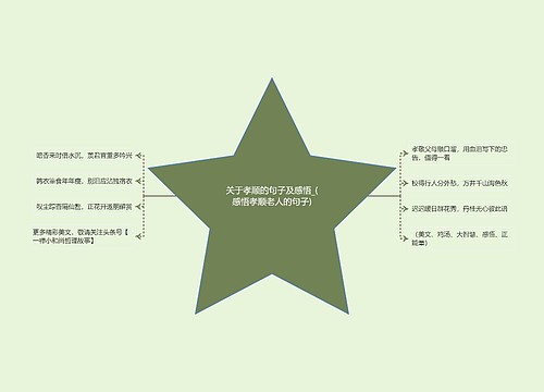 关于孝顺的句子及感悟_(感悟孝顺老人的句子) 关于孝顺的句子及感悟_(感悟孝顺老人的句子)