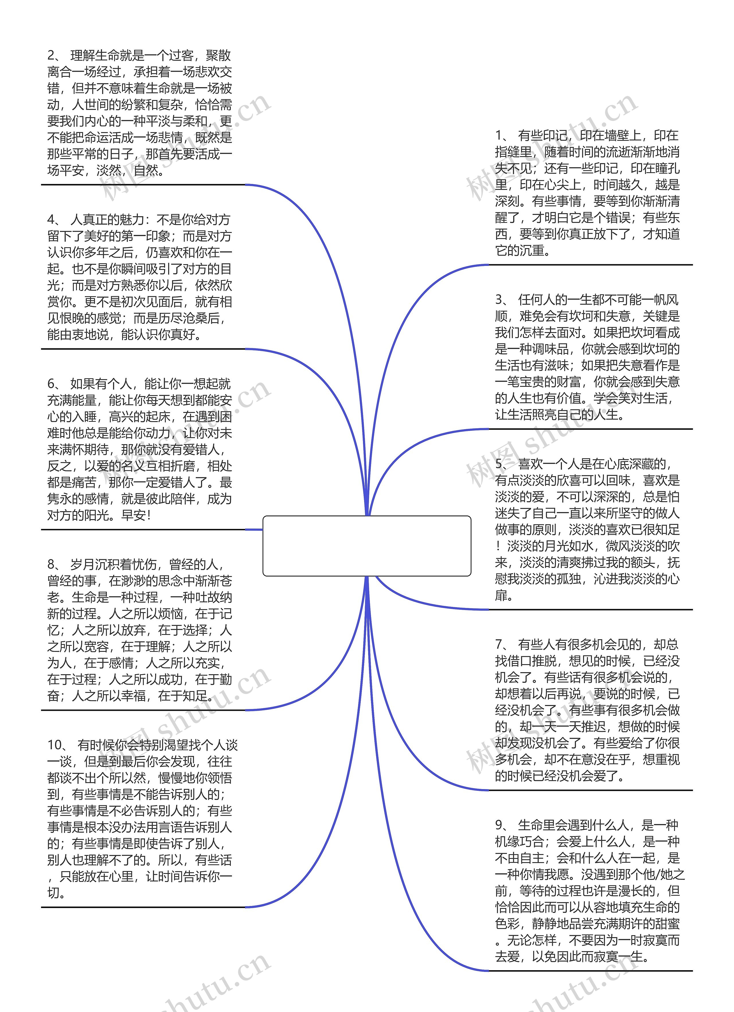 超治愈的个签简短_(高级有质感的句子)思维导图