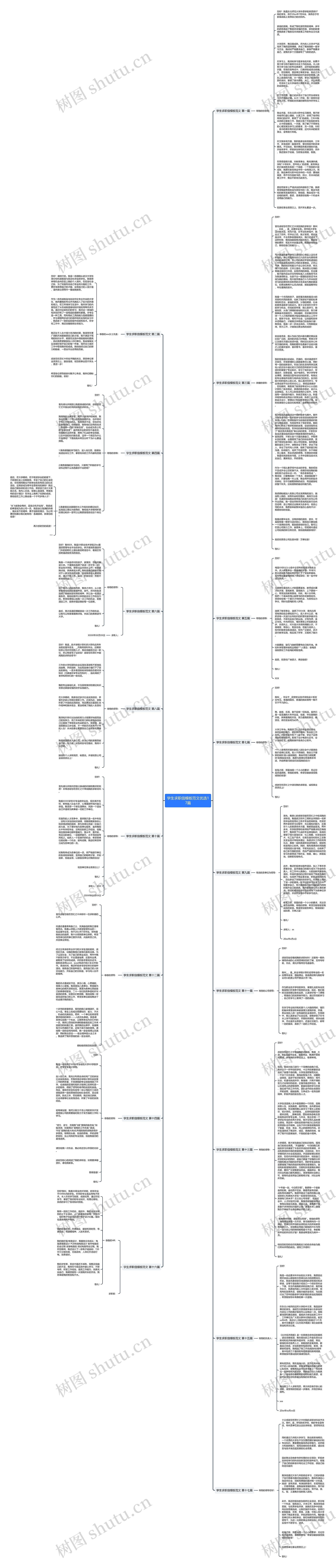 学生求职信范文优选17篇思维导图