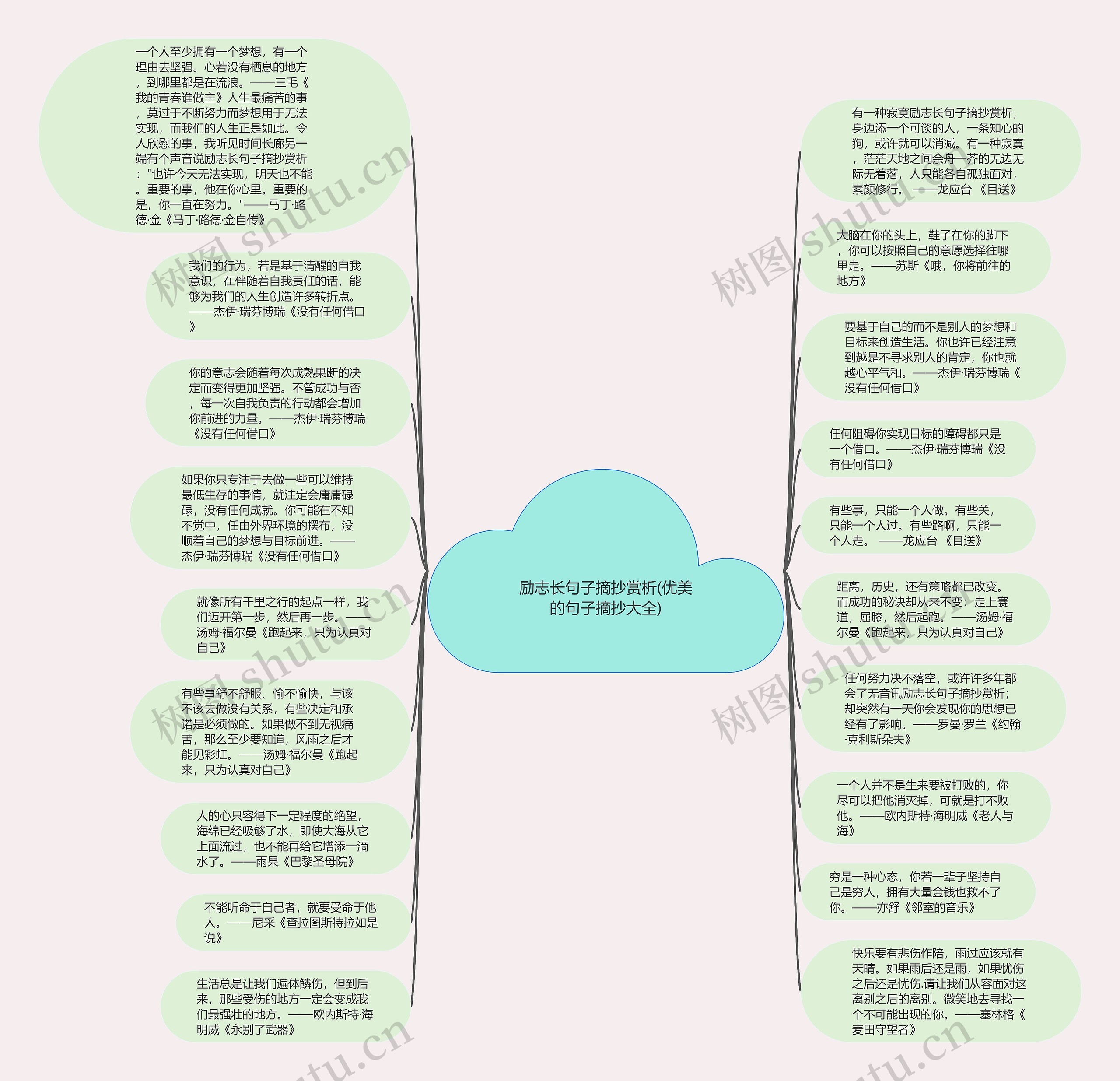 励志长句子摘抄赏析(优美的句子摘抄大全)