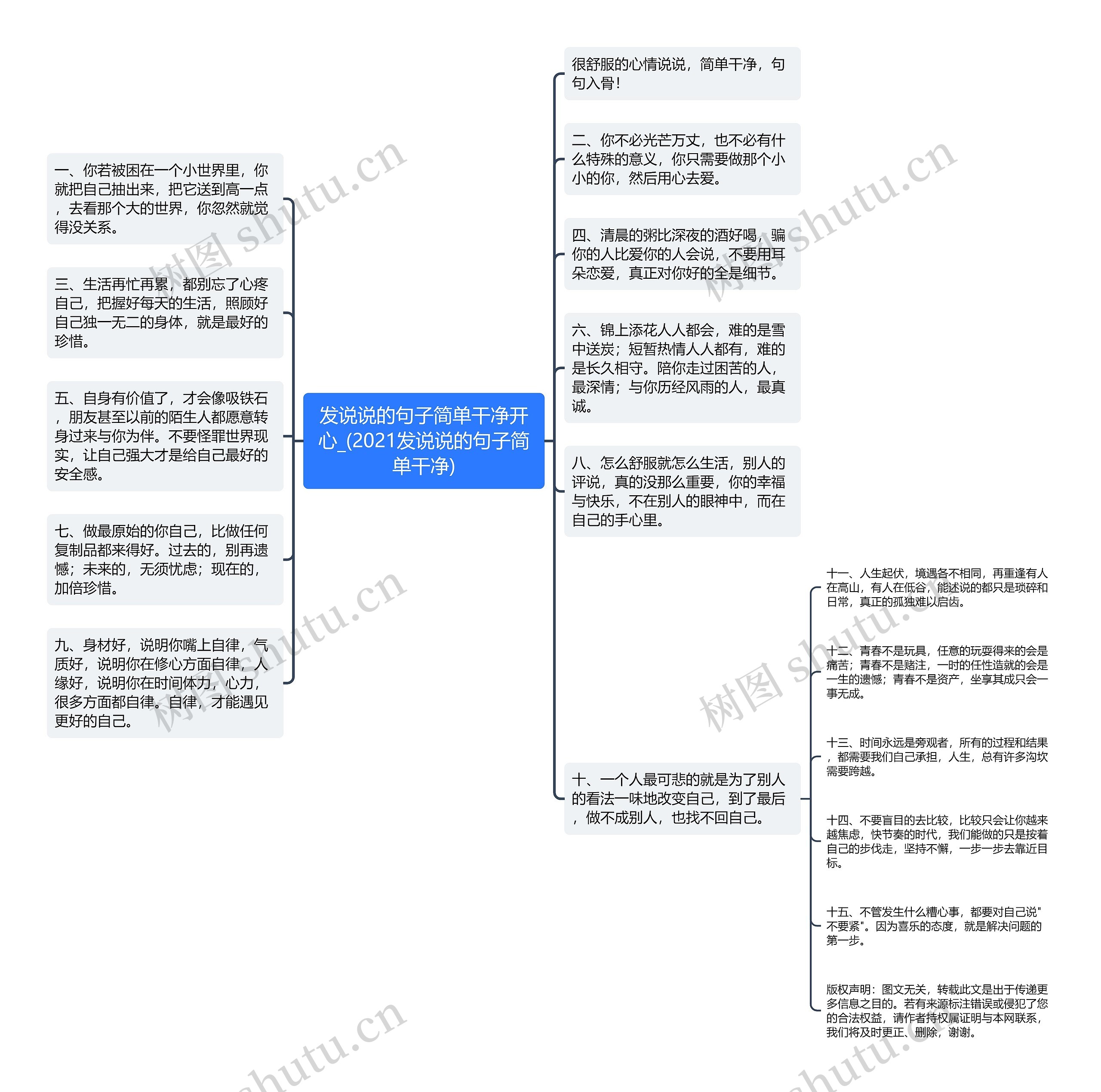 发说说的句子简单干净开心_(2021发说说的句子简单干净)