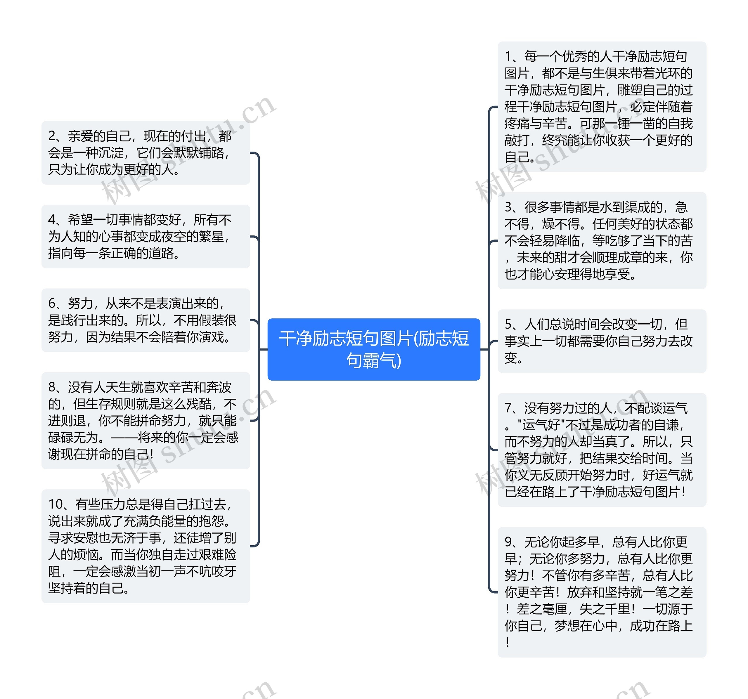 干净励志短句图片(励志短句霸气)