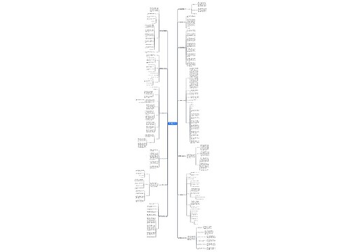 房地产销售策划书范文优选13篇 房地产销售策划书范文优选13篇