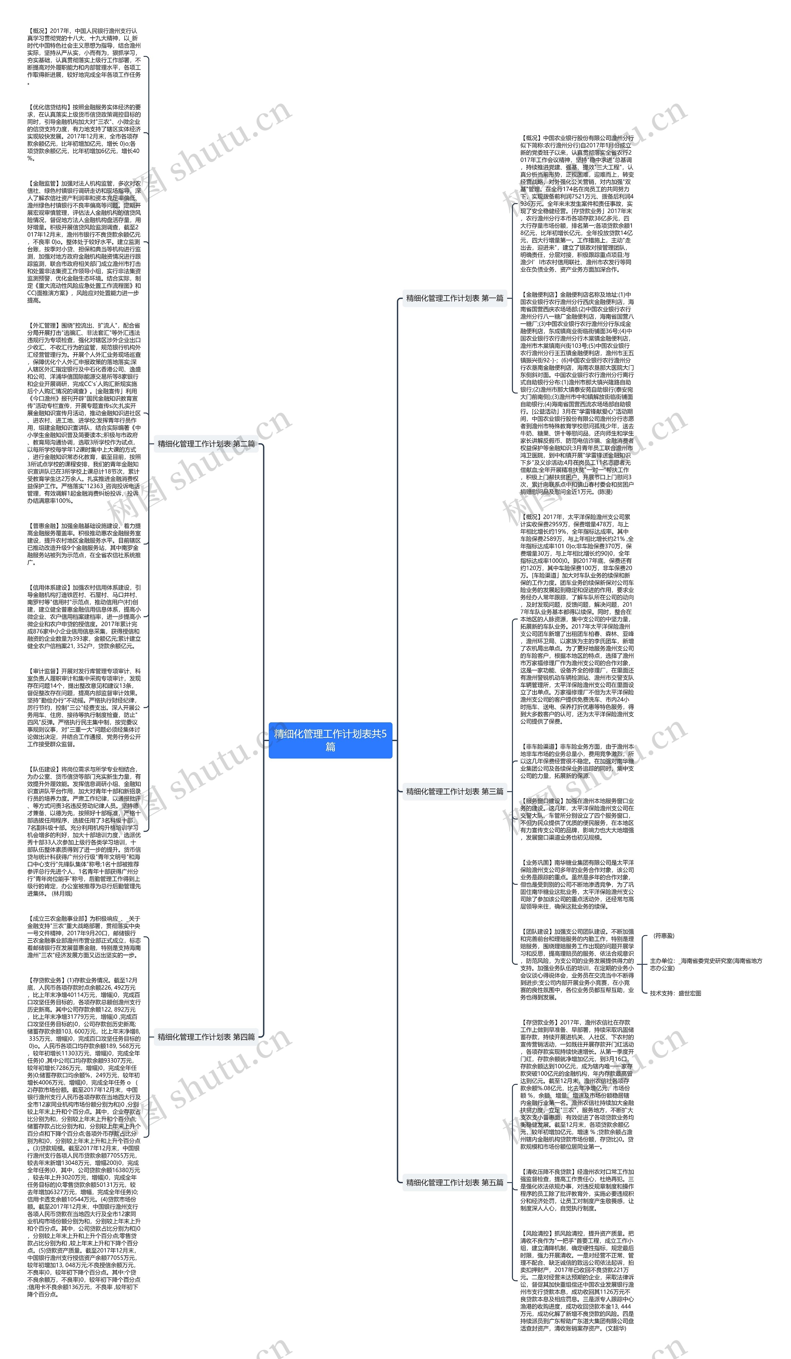 精细化管理工作计划表共5篇