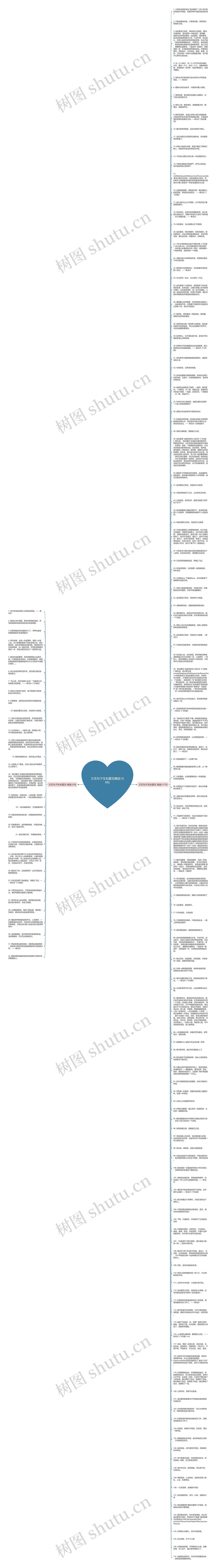 文艺句子生如夏花精选169句思维导图