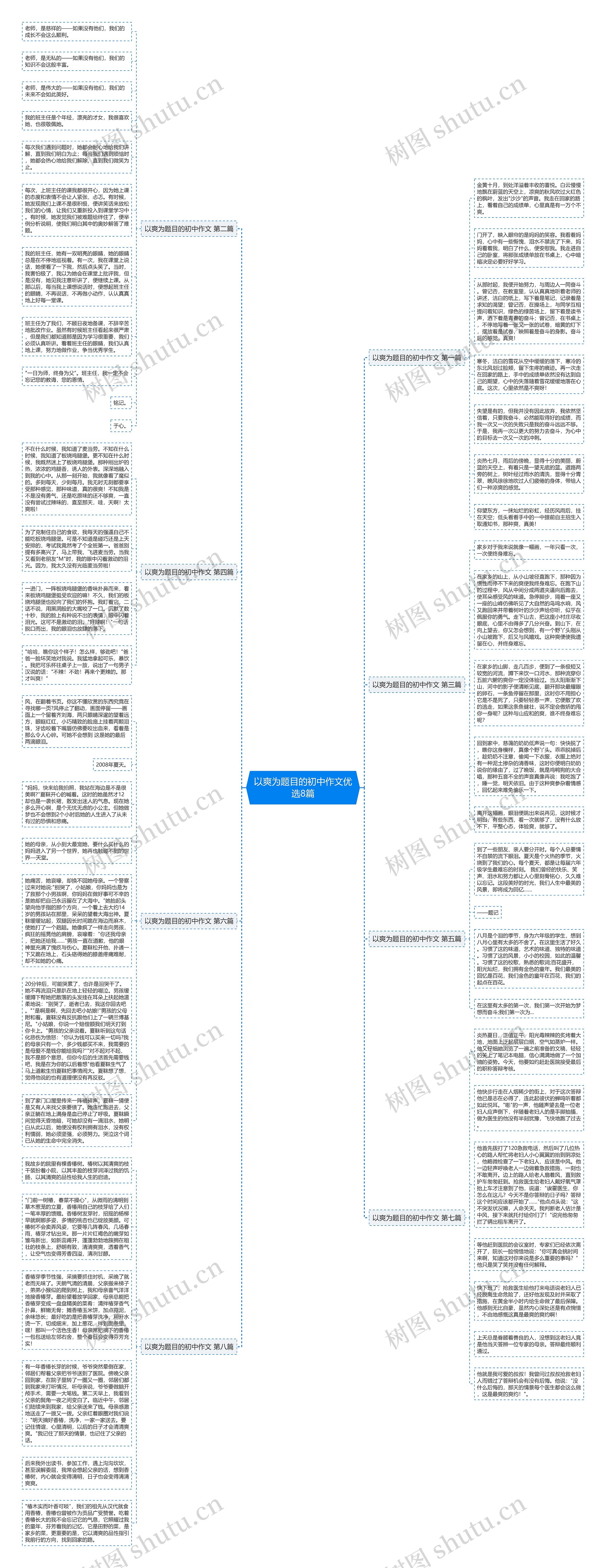 以爽为题目的初中作文优选8篇 以爽为题目的初中作文优选8篇