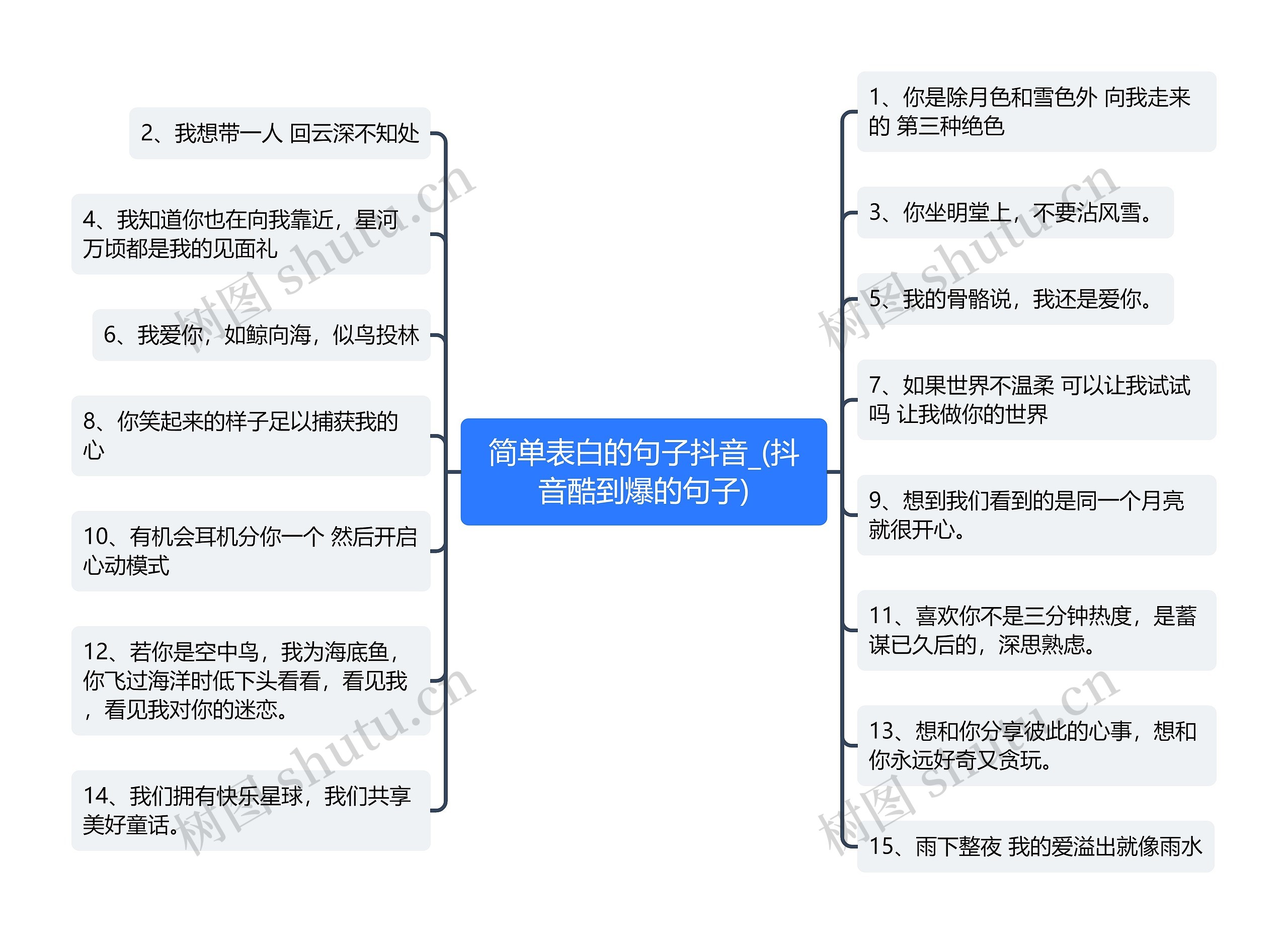 简单表白的句子抖音_(抖音酷到爆的句子)
