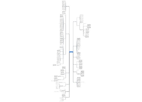 绩效考核工作计划如何改进(优选12篇)