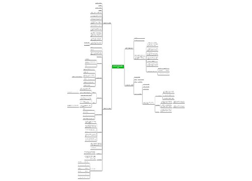 收购苹果合同范本(精选4篇) 收购苹果合同范本(精选4篇)