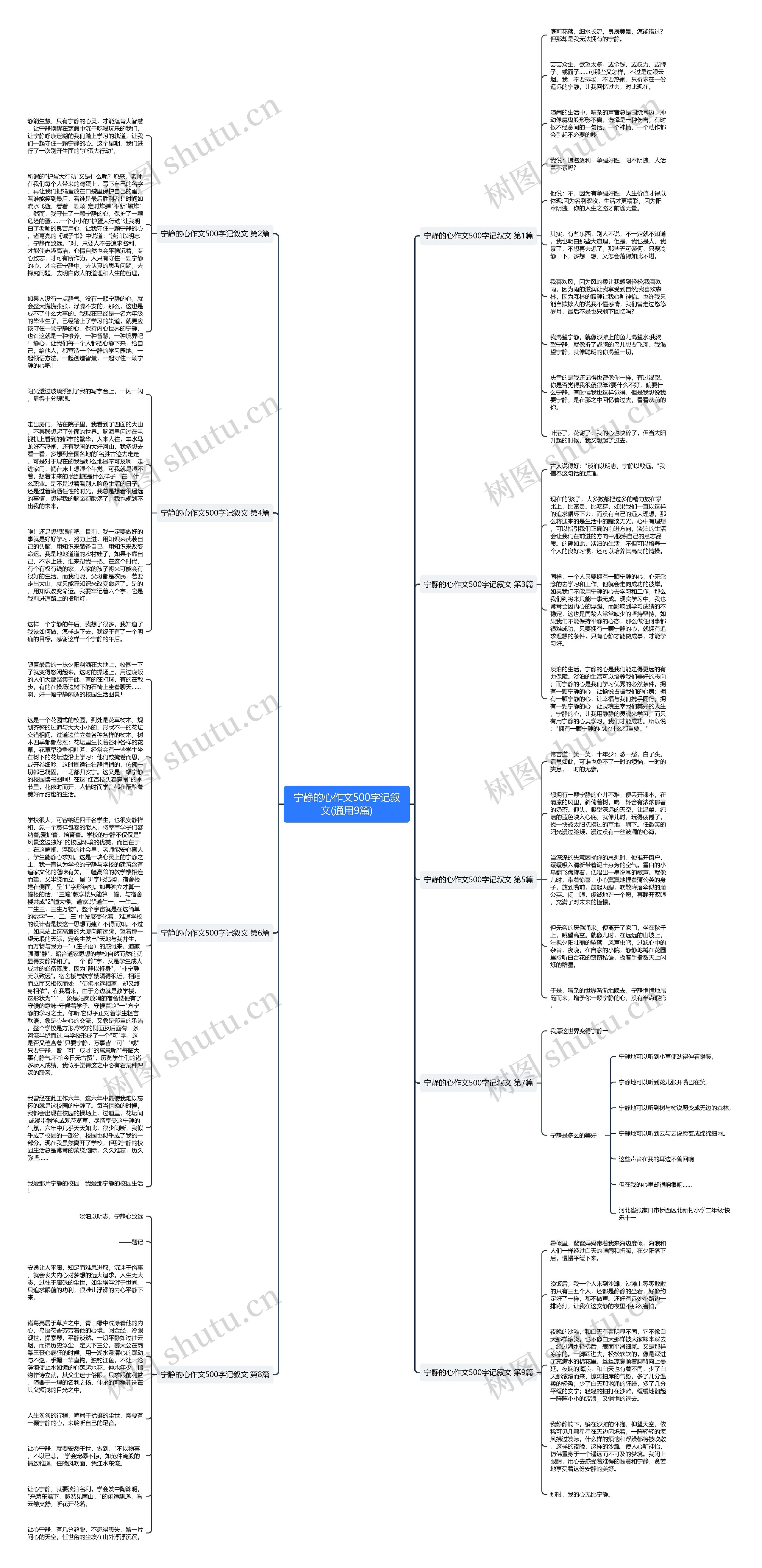 宁静的心作文500字记叙文(通用9篇) 宁静的心作文500字记叙文(通用9篇)